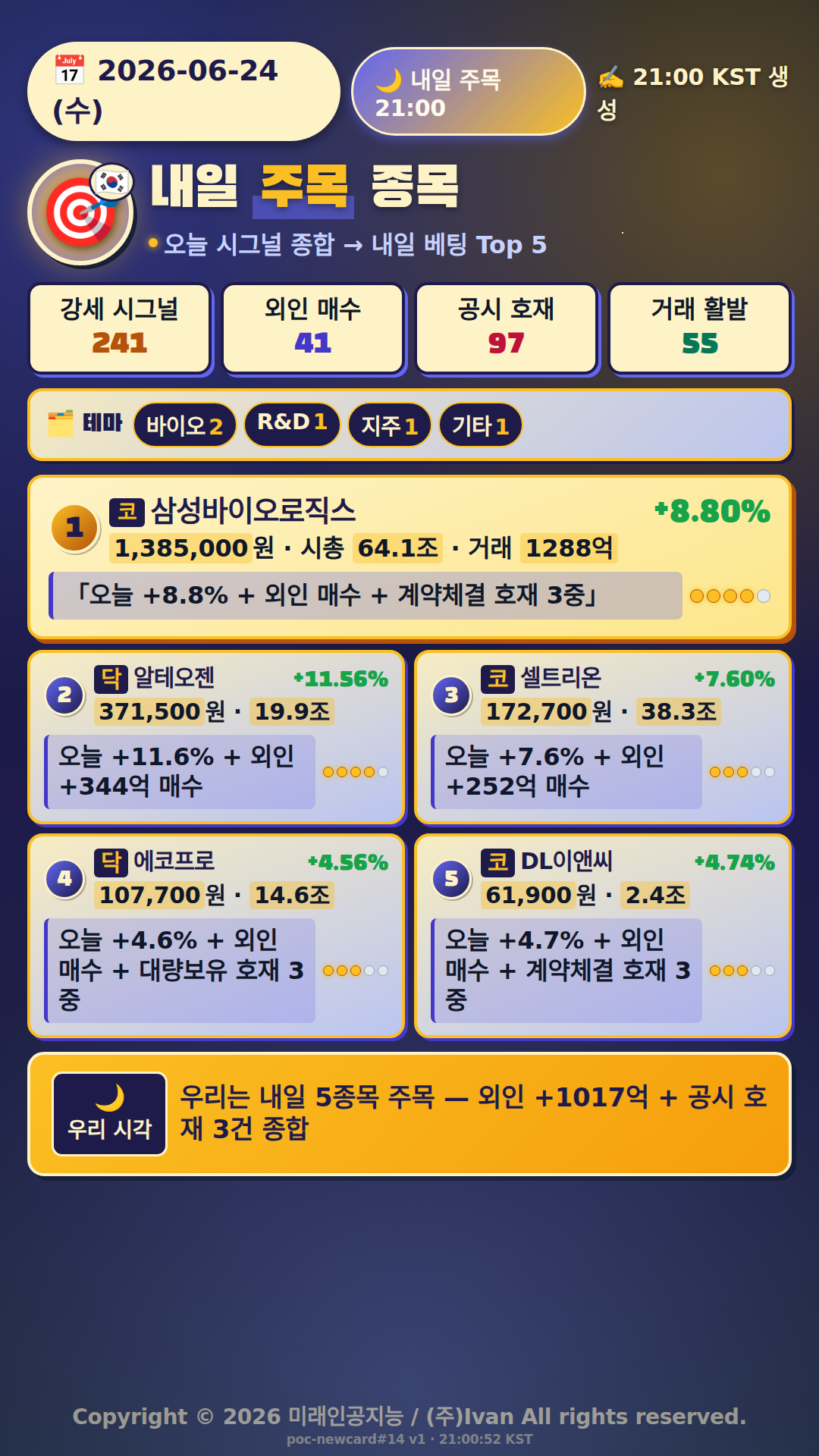 내일 주목 종목