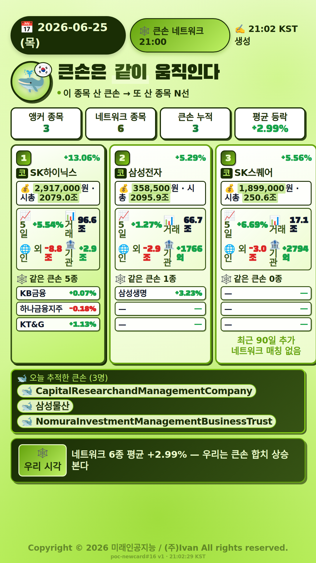 큰손 네트워크 종목