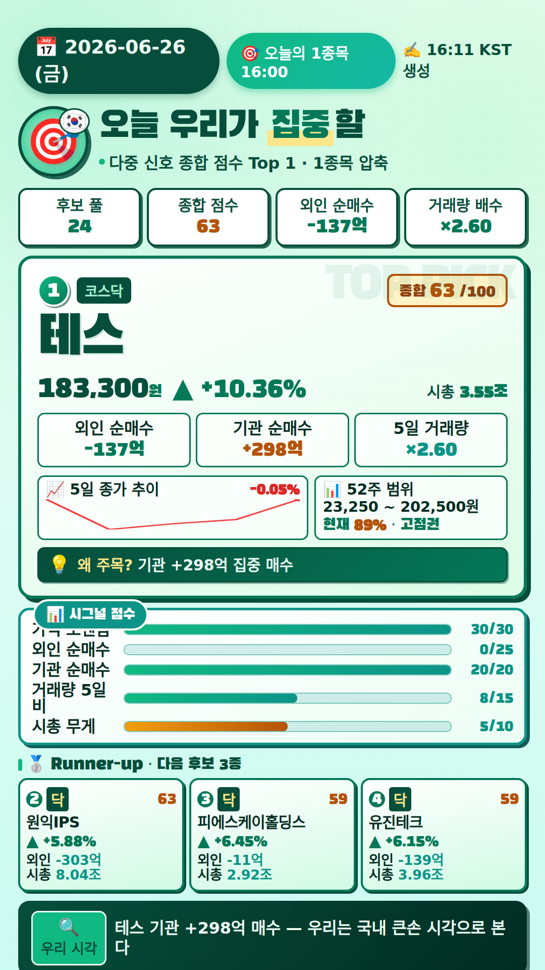 오늘의 1종목