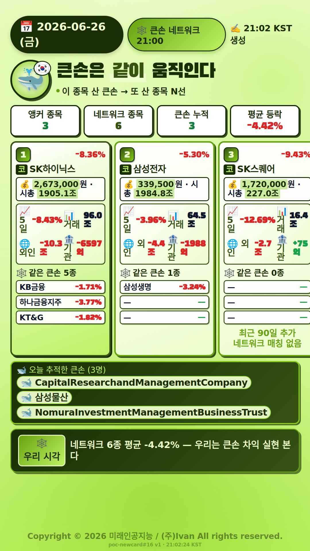큰손 네트워크 종목