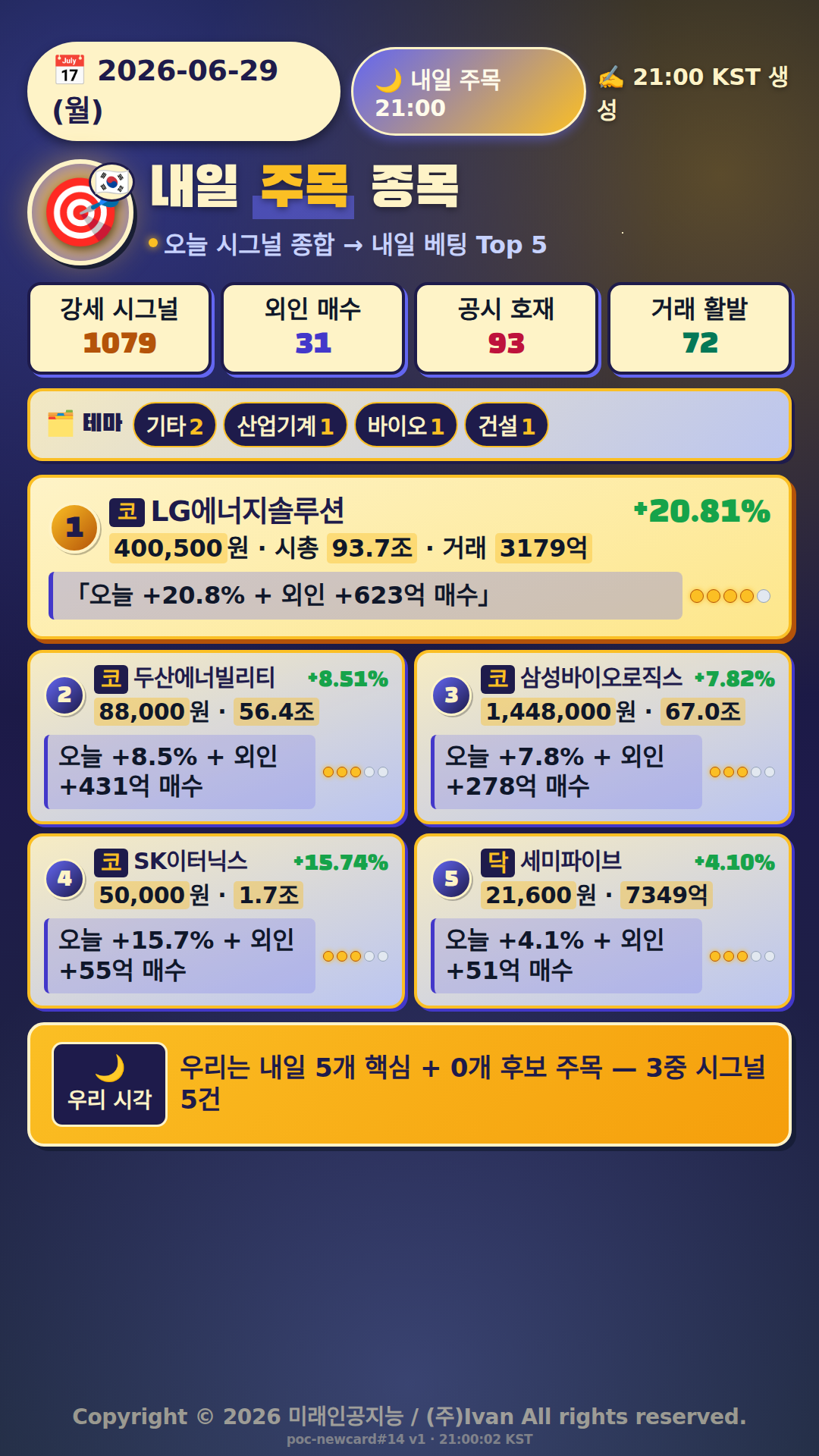 내일 주목 종목