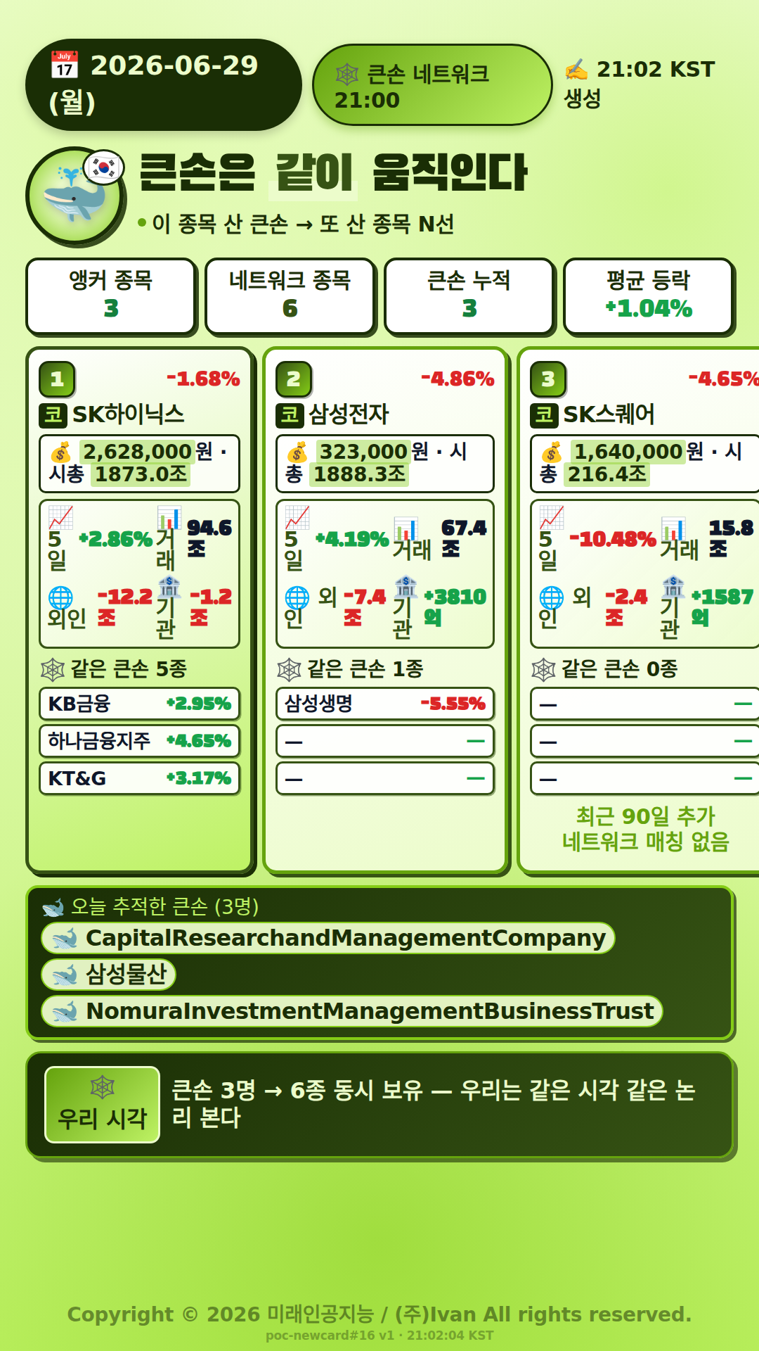 큰손 네트워크 종목