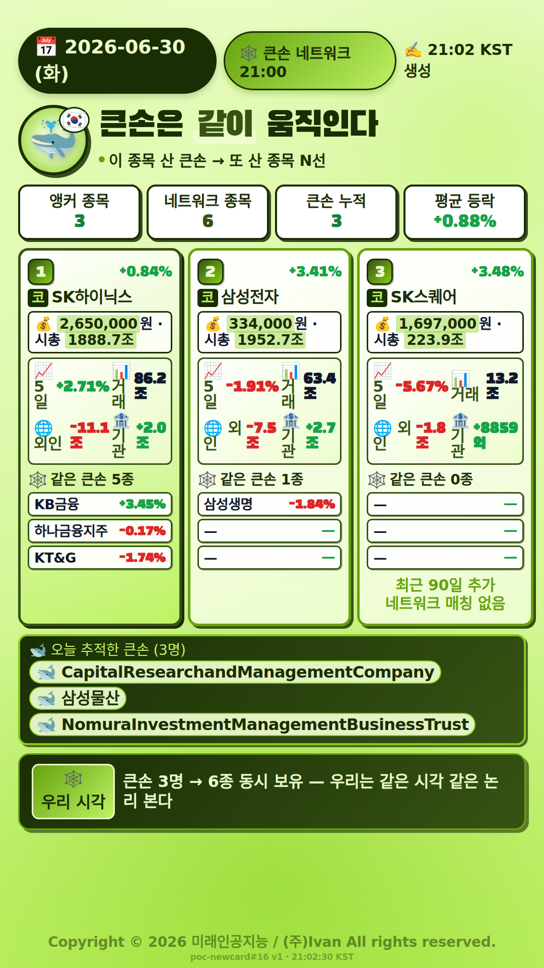 큰손 네트워크 종목