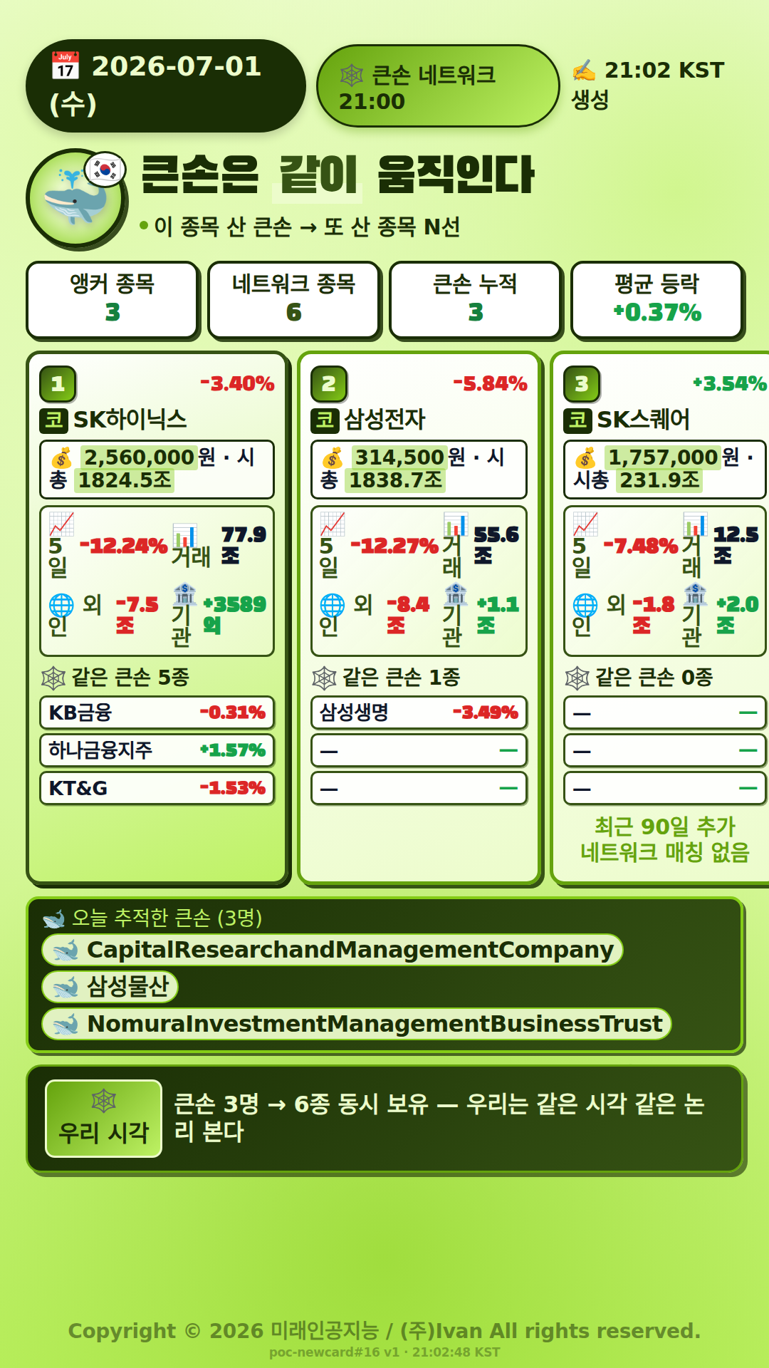 큰손 네트워크 종목