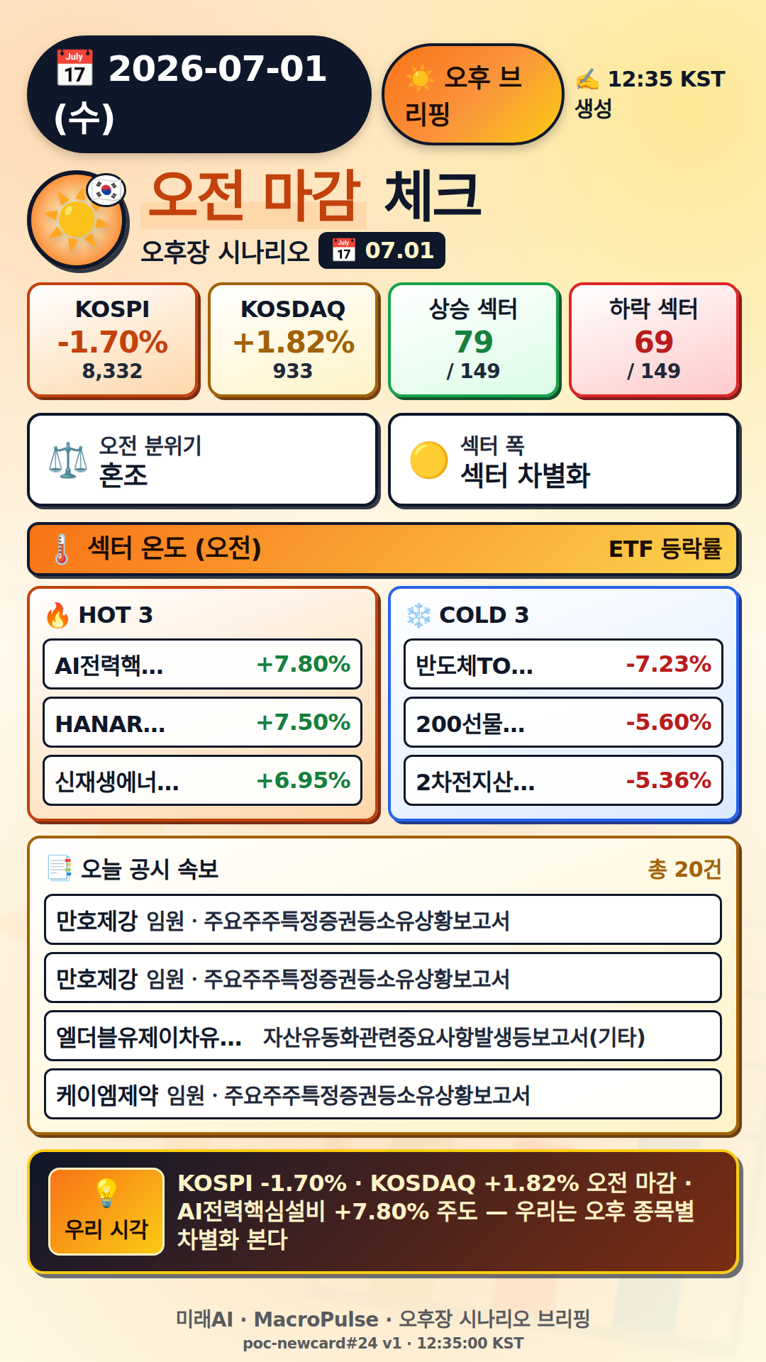 오후 브리핑