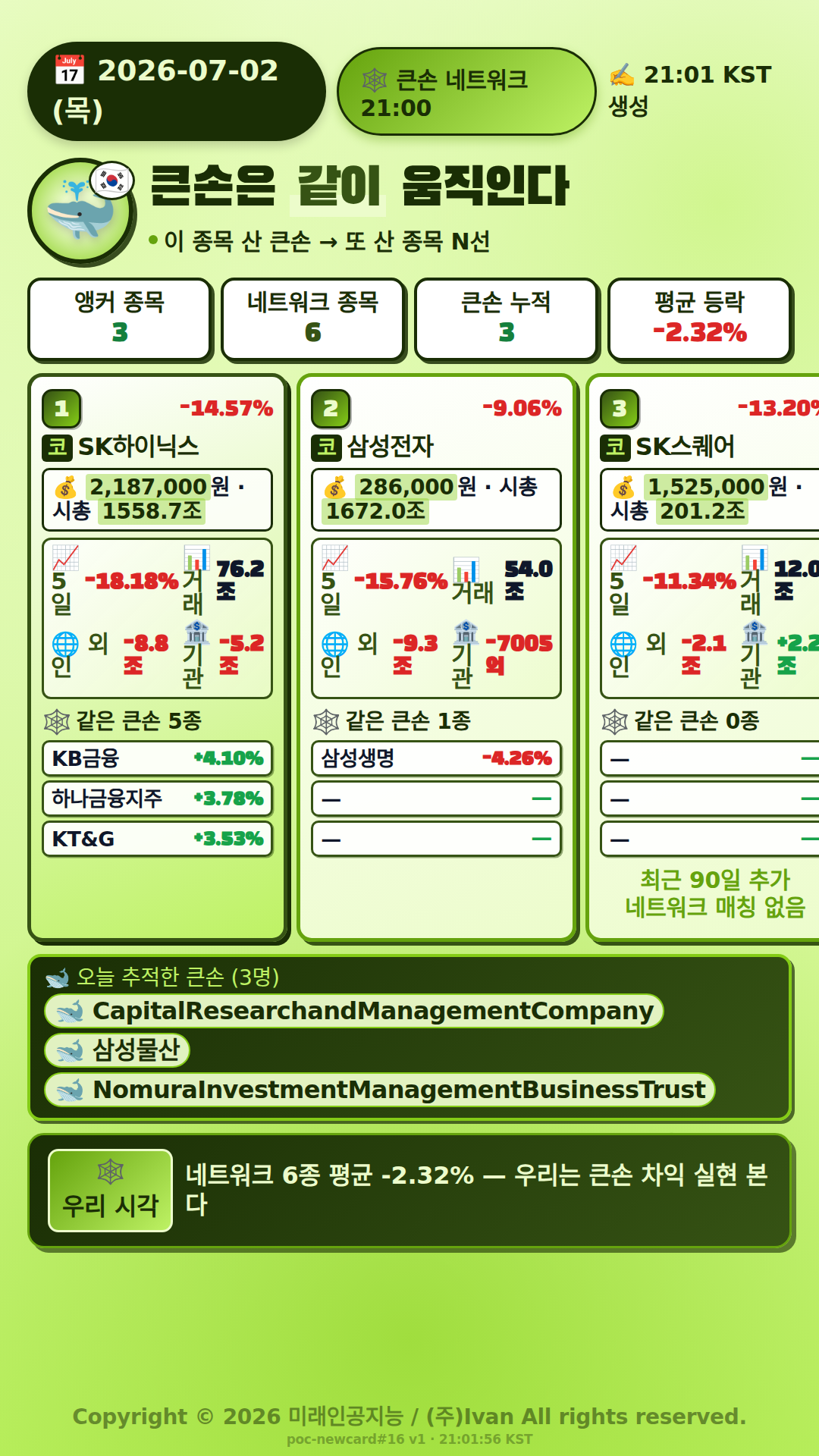 큰손 네트워크 종목