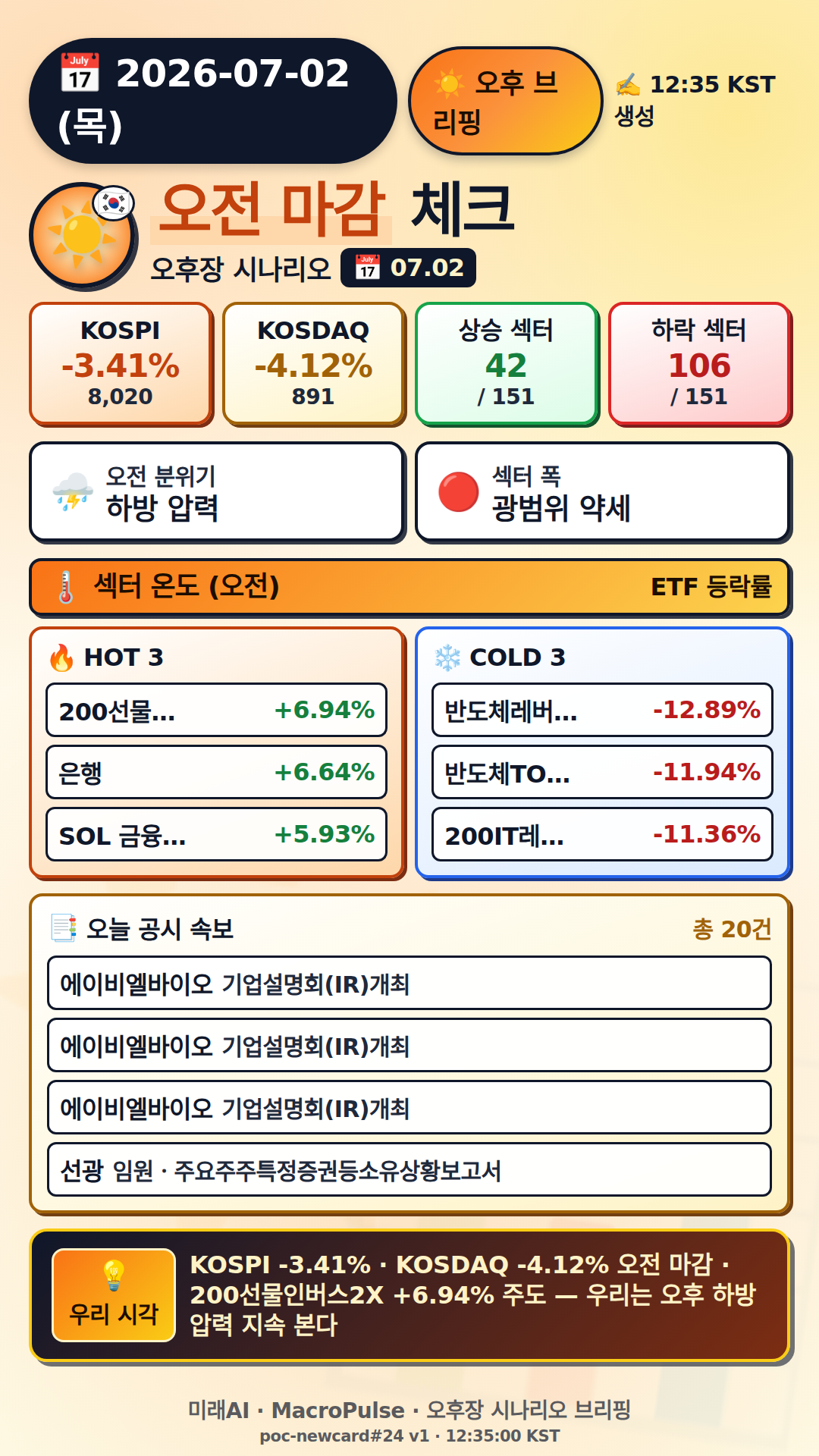 오후 브리핑