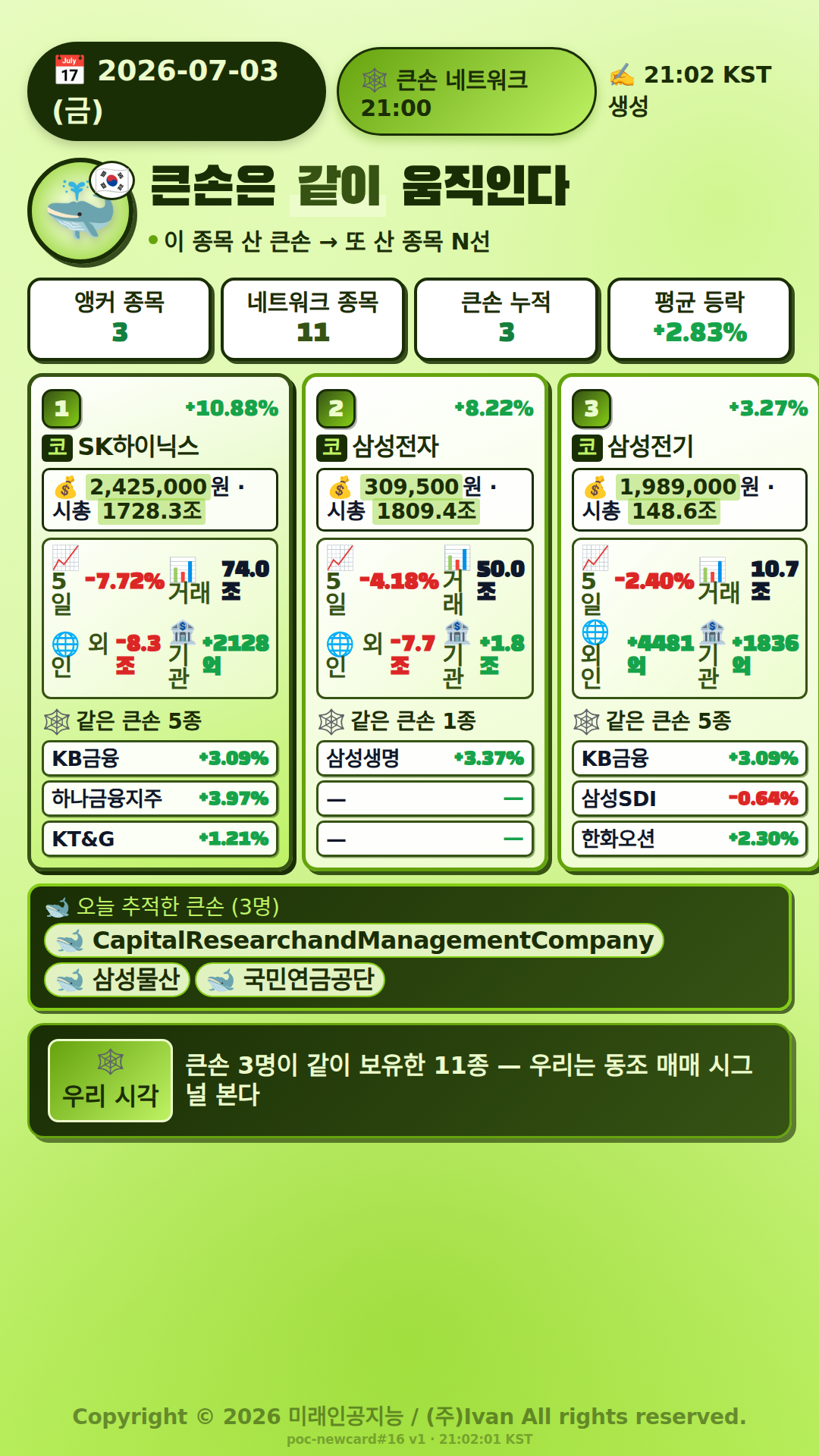 큰손 네트워크 종목