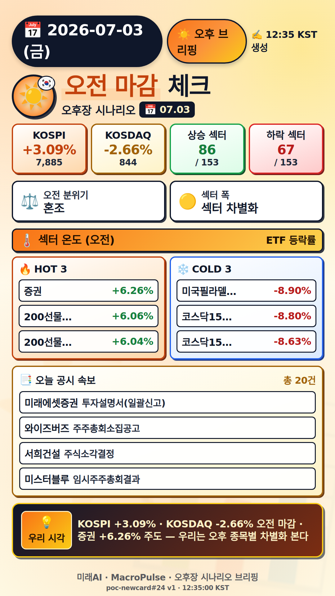 오후 브리핑