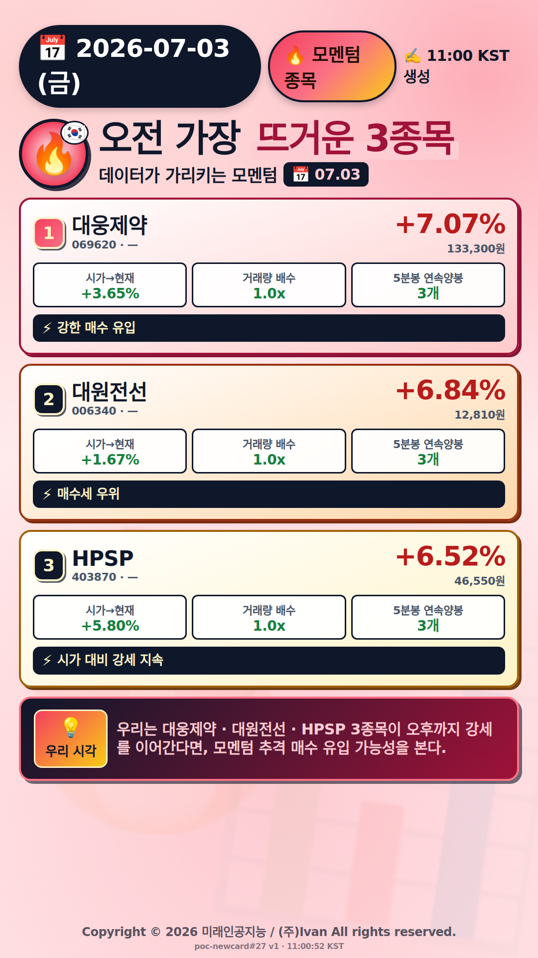 오전 모멘텀 TOP3
