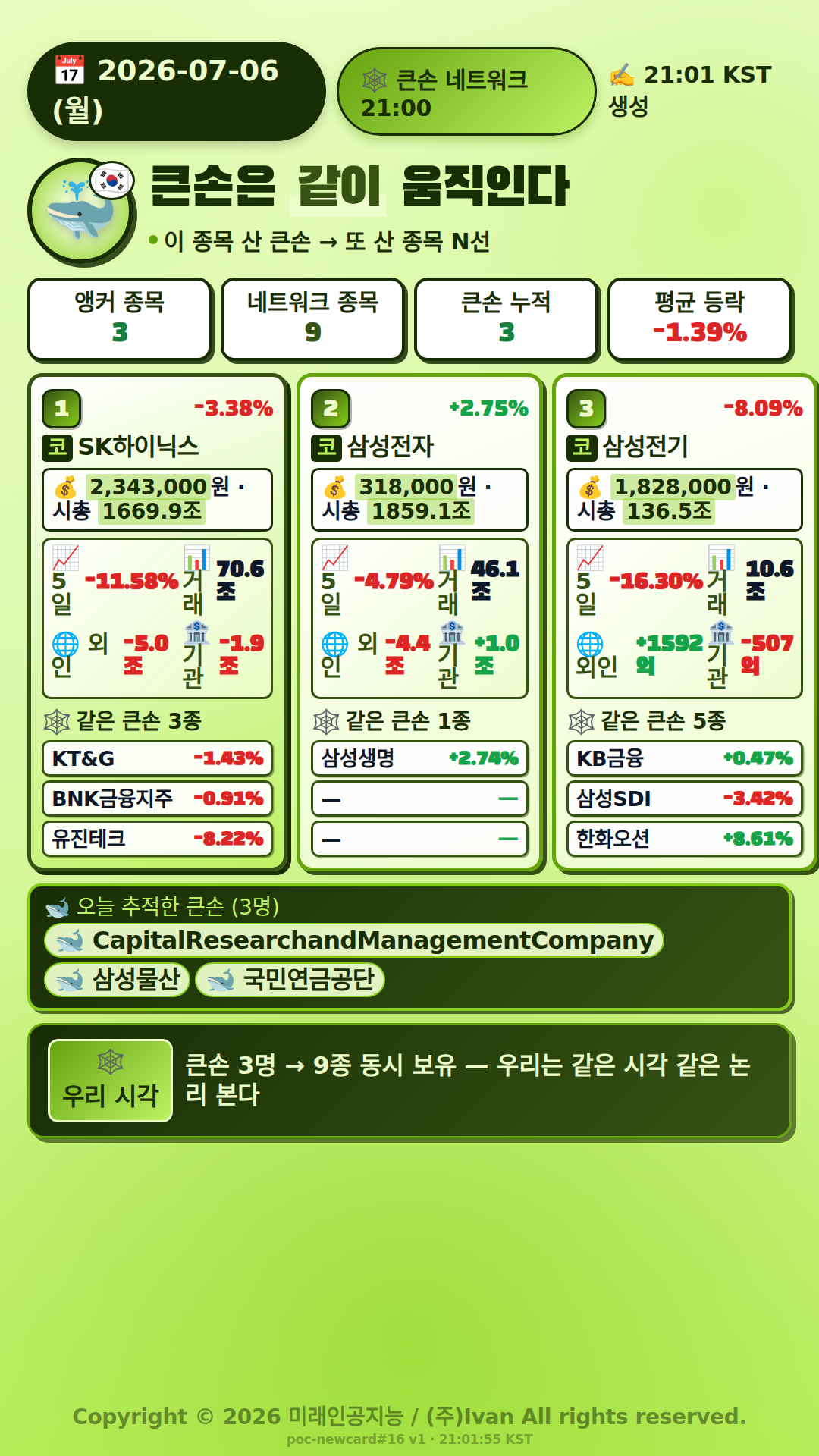 큰손 네트워크 종목