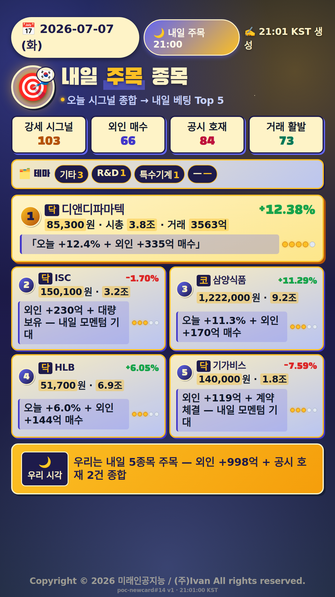 내일 주목 종목