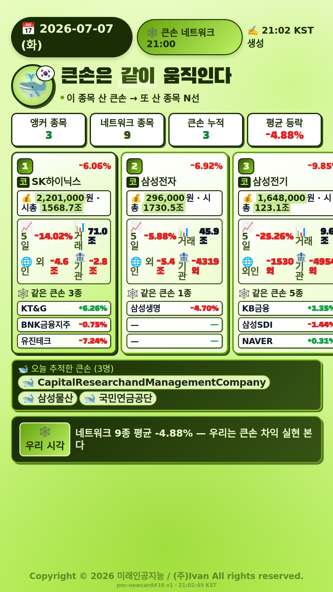 큰손 네트워크 종목