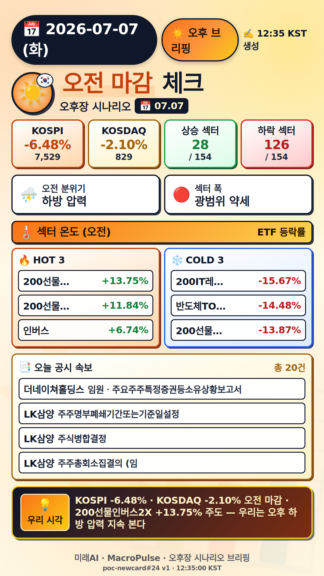 오후 브리핑
