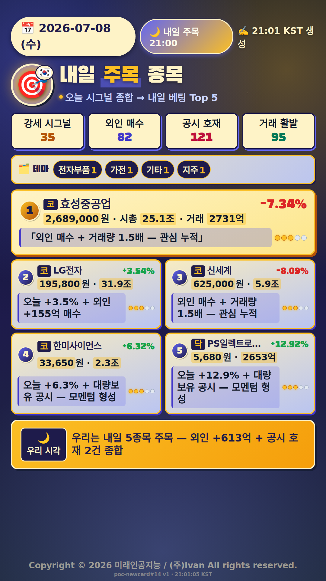 내일 주목 종목