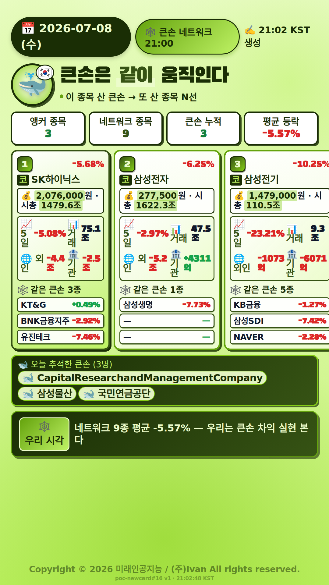 큰손 네트워크 종목