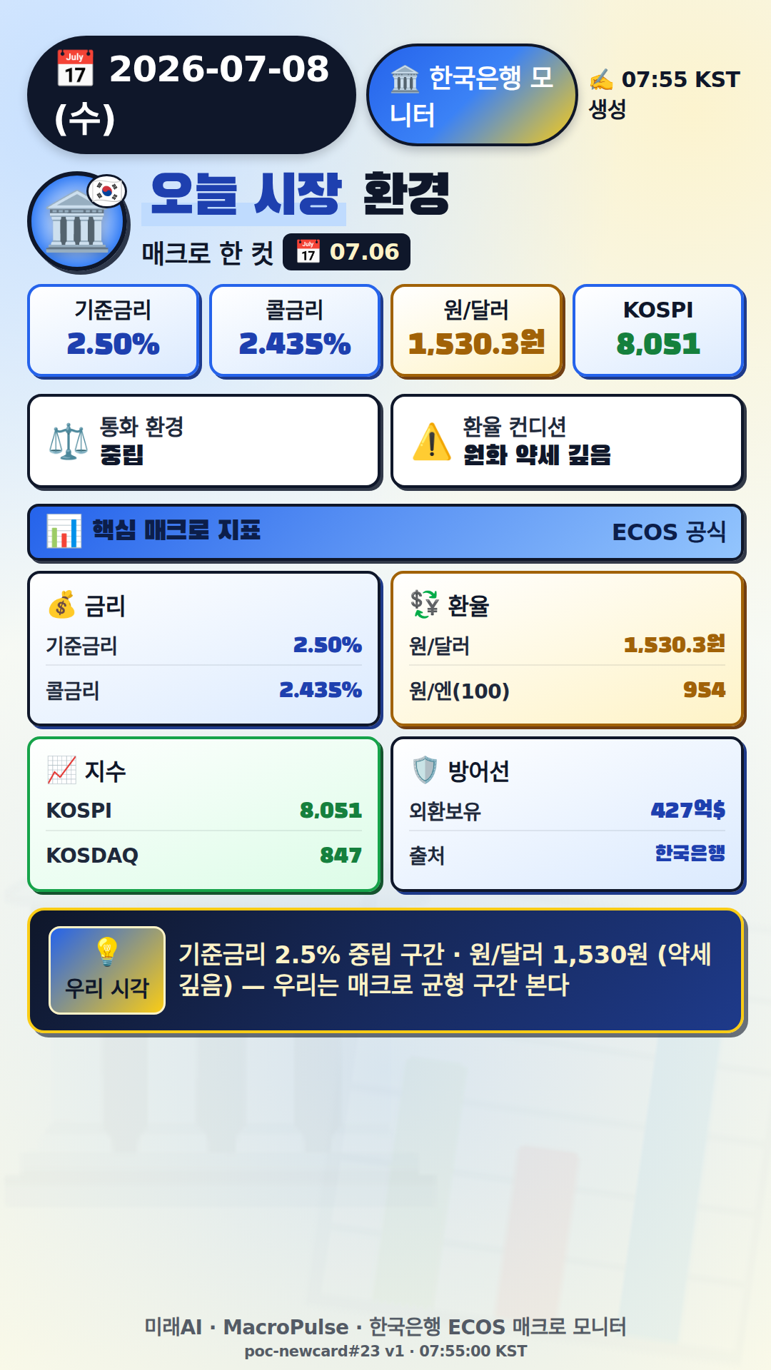 한국은행 일일 모니터