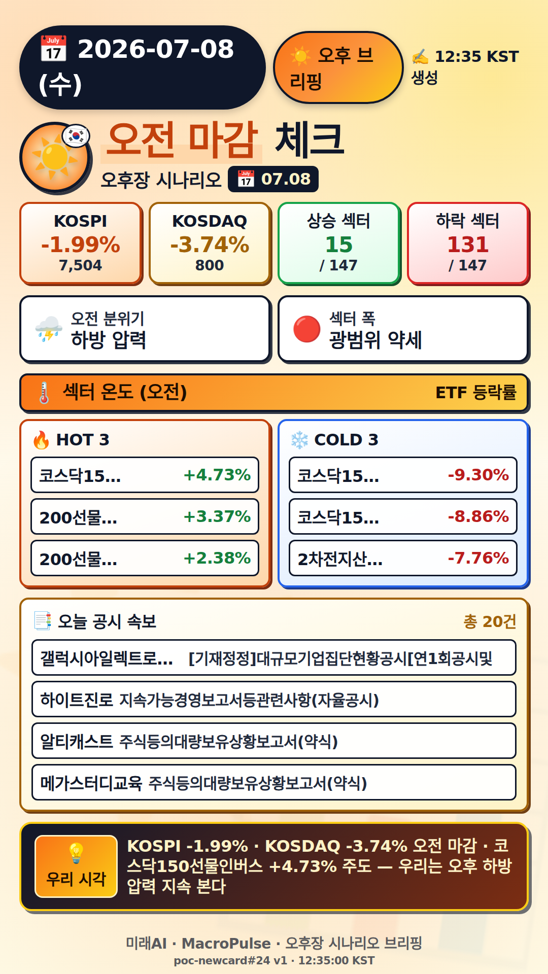 오후 브리핑