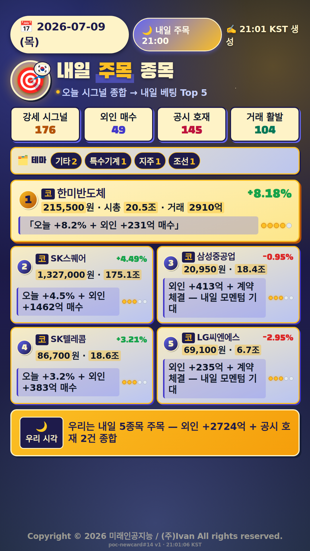 내일 주목 종목