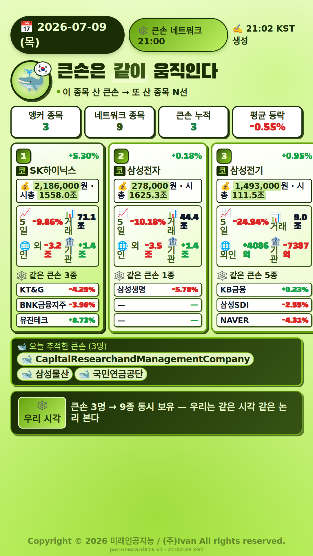큰손 네트워크 종목