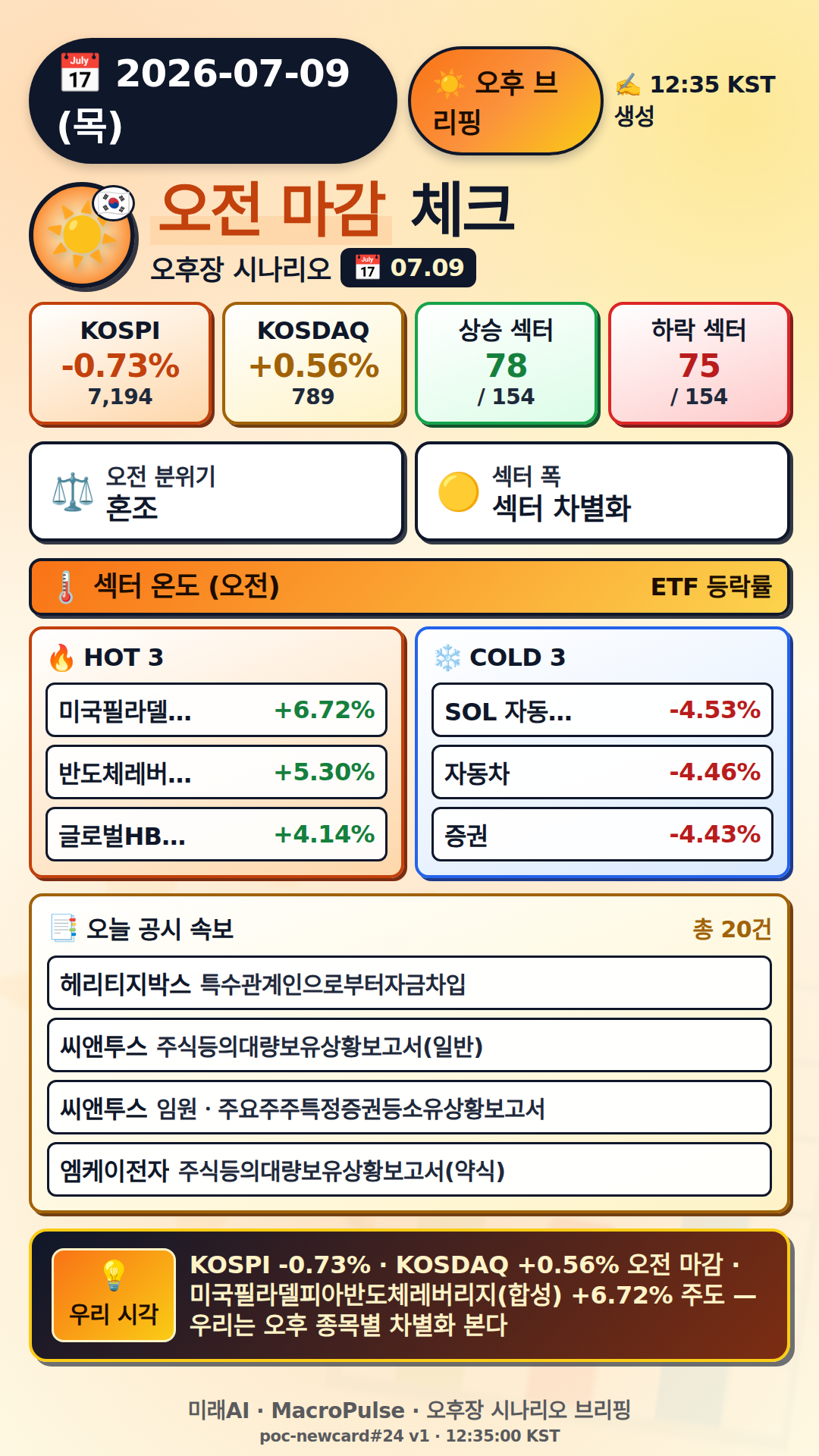 오후 브리핑