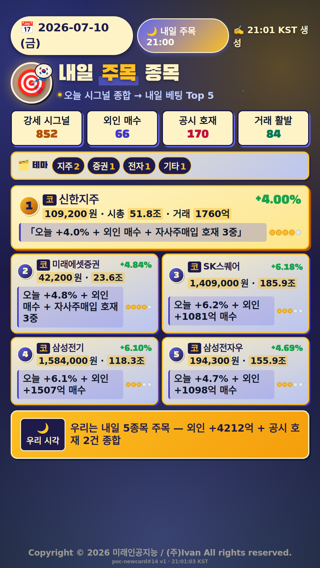 내일 주목 종목
