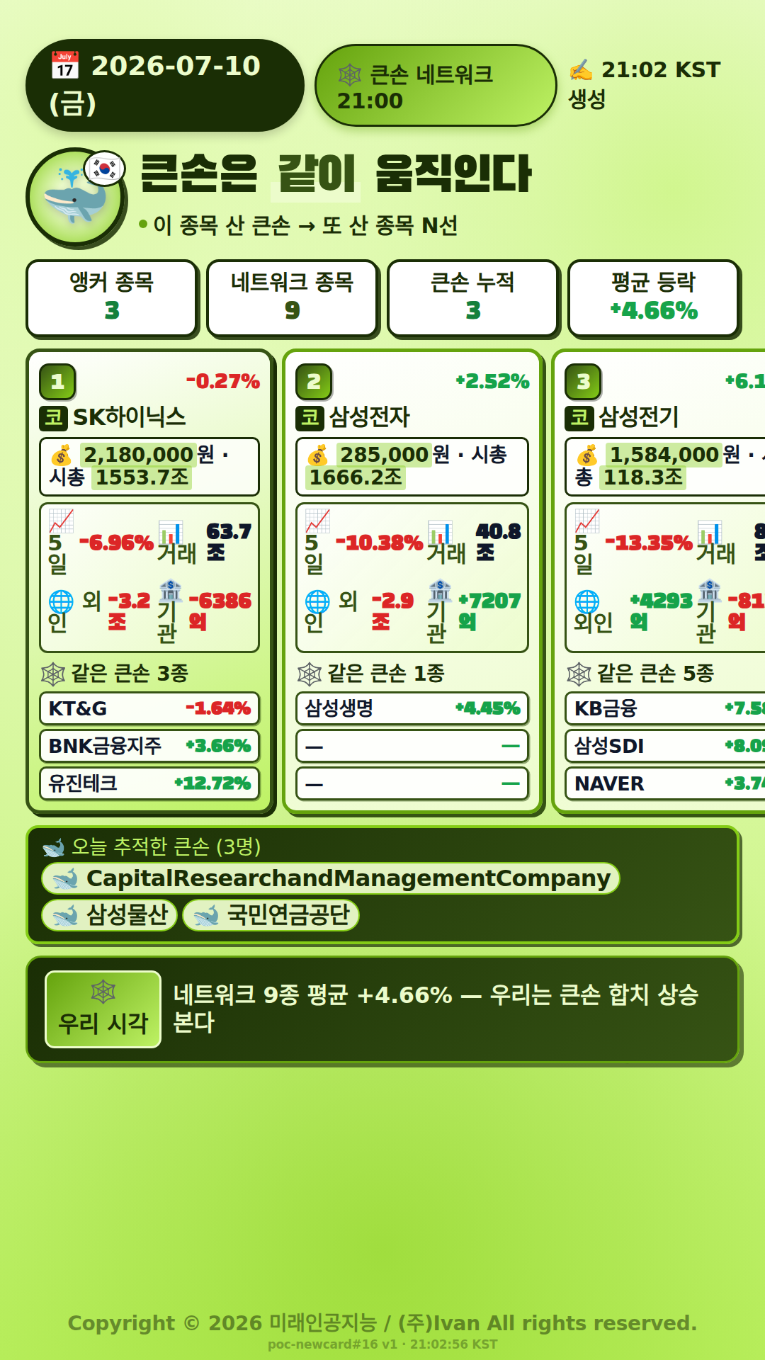 큰손 네트워크 종목