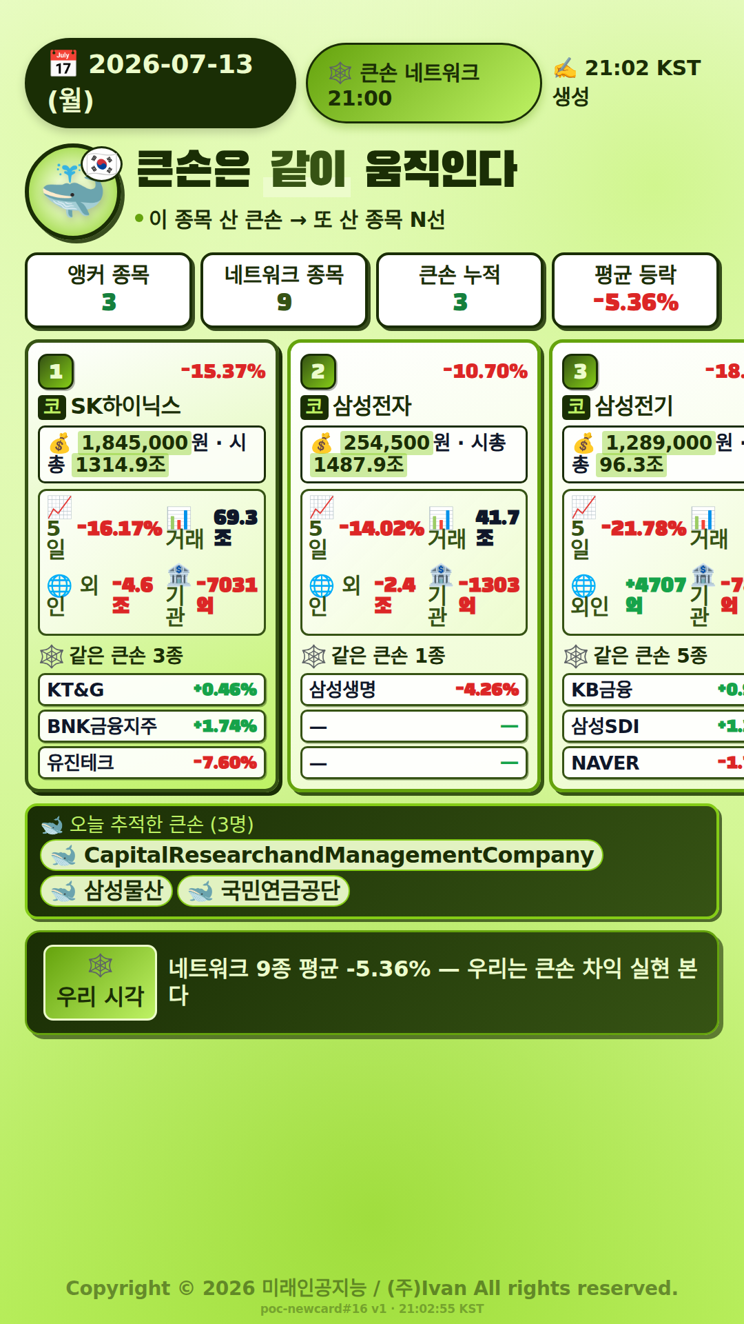 큰손 네트워크 종목