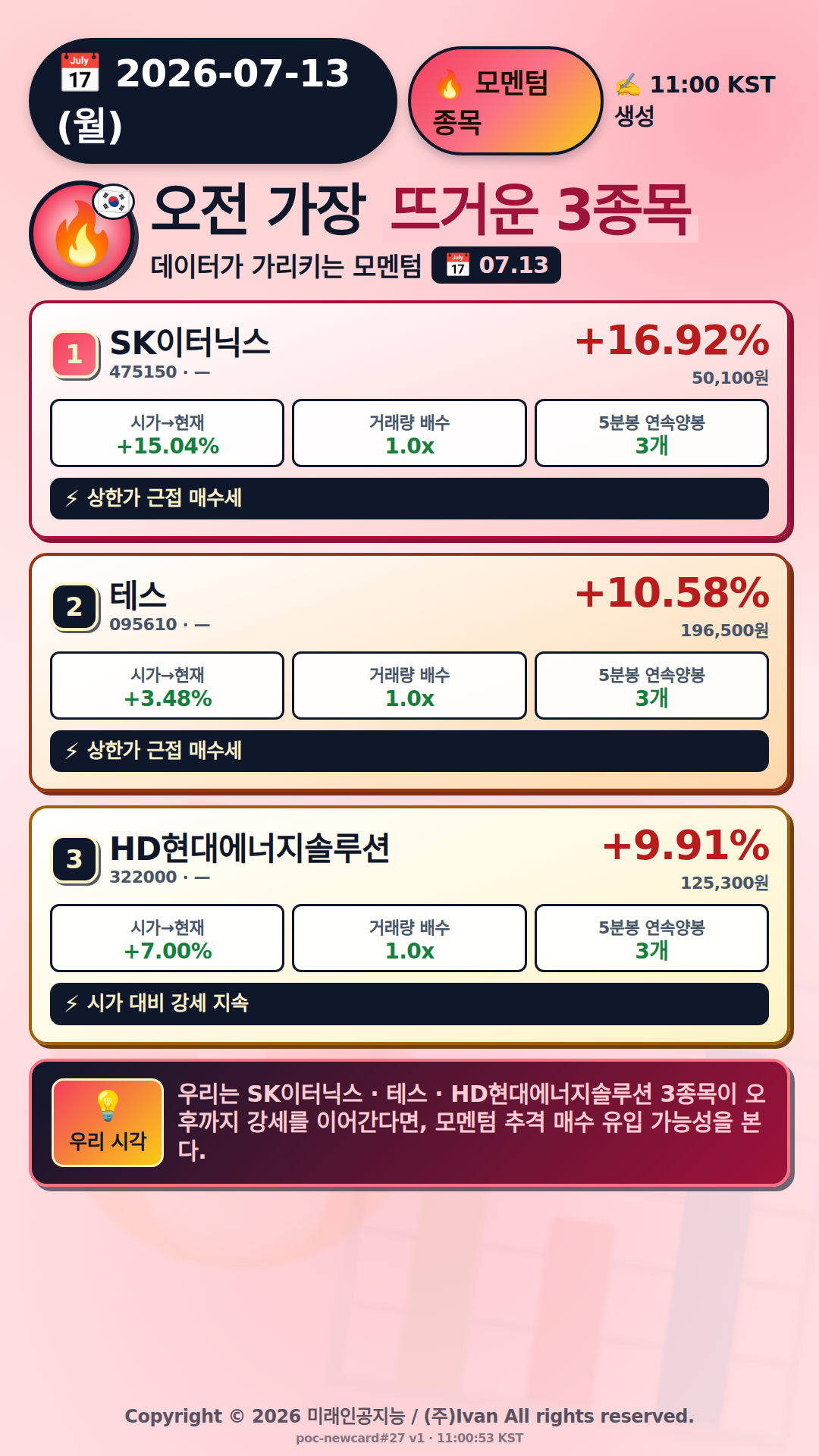오전 모멘텀 TOP3