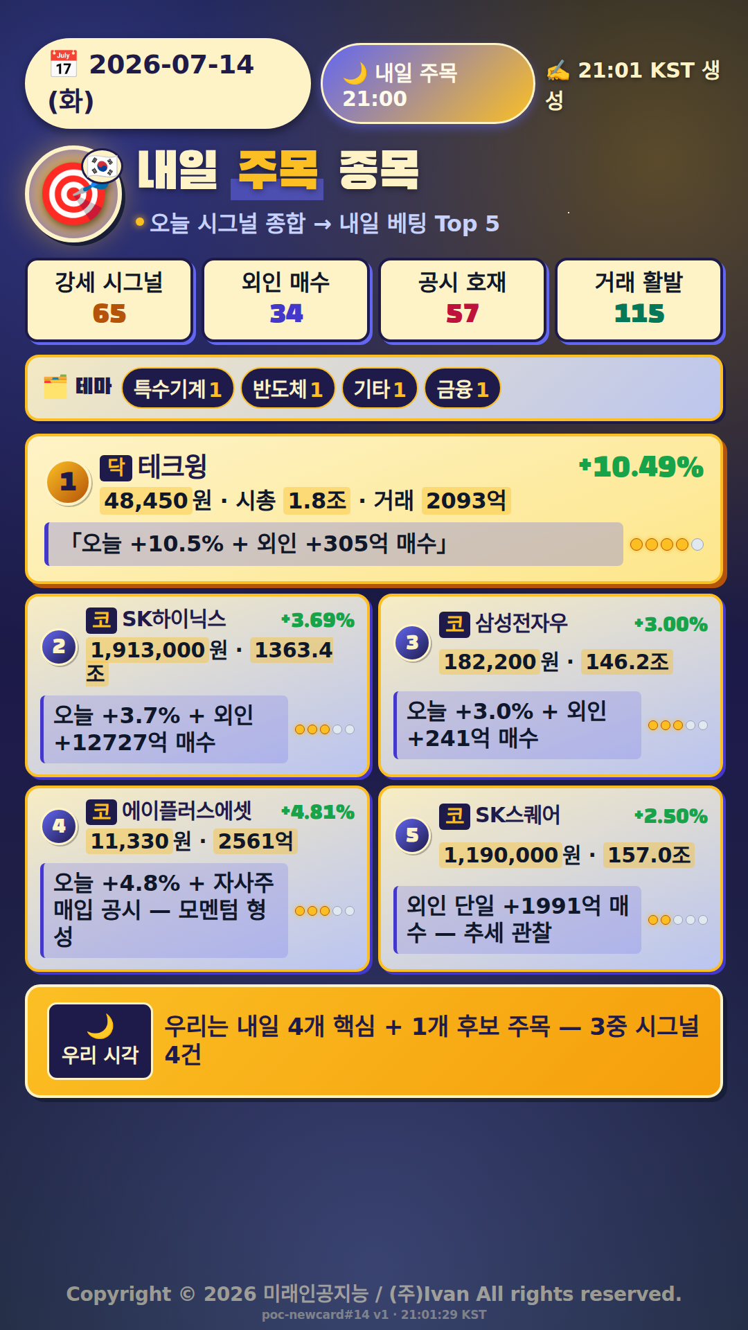 내일 주목 종목