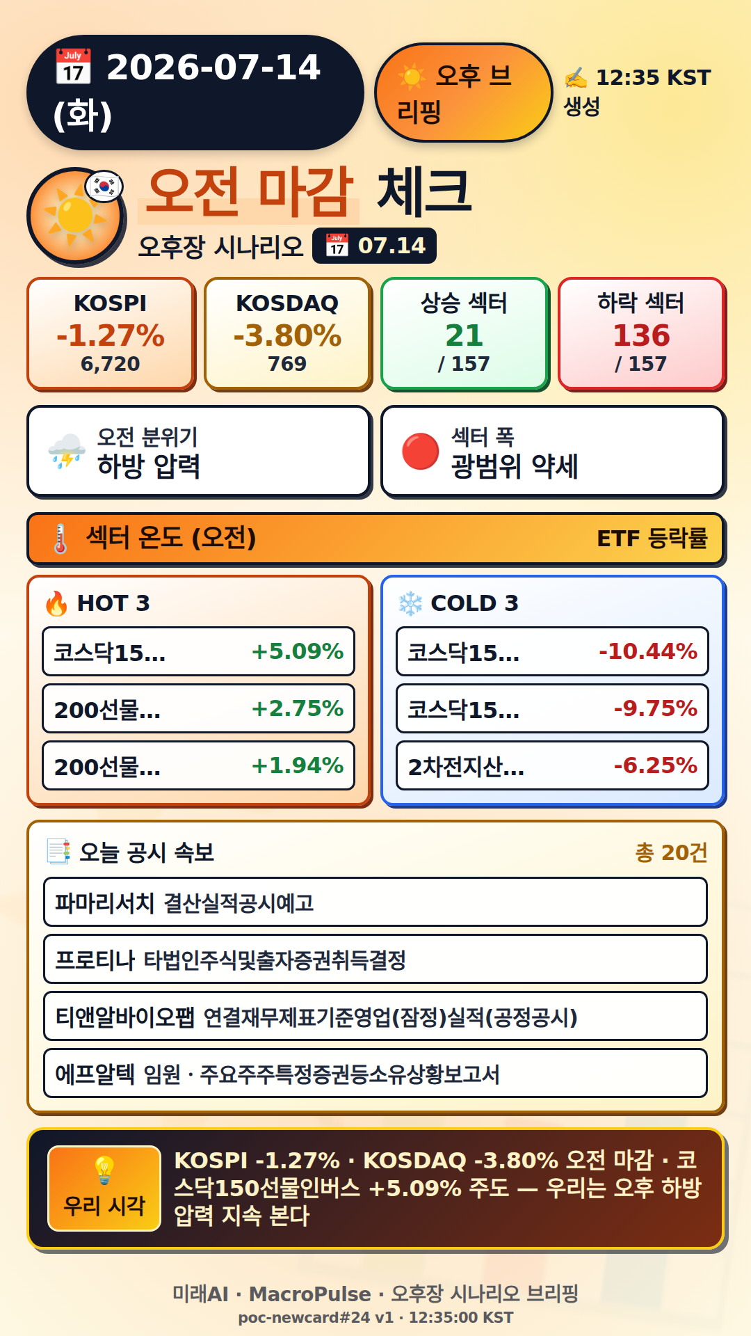 오후 브리핑