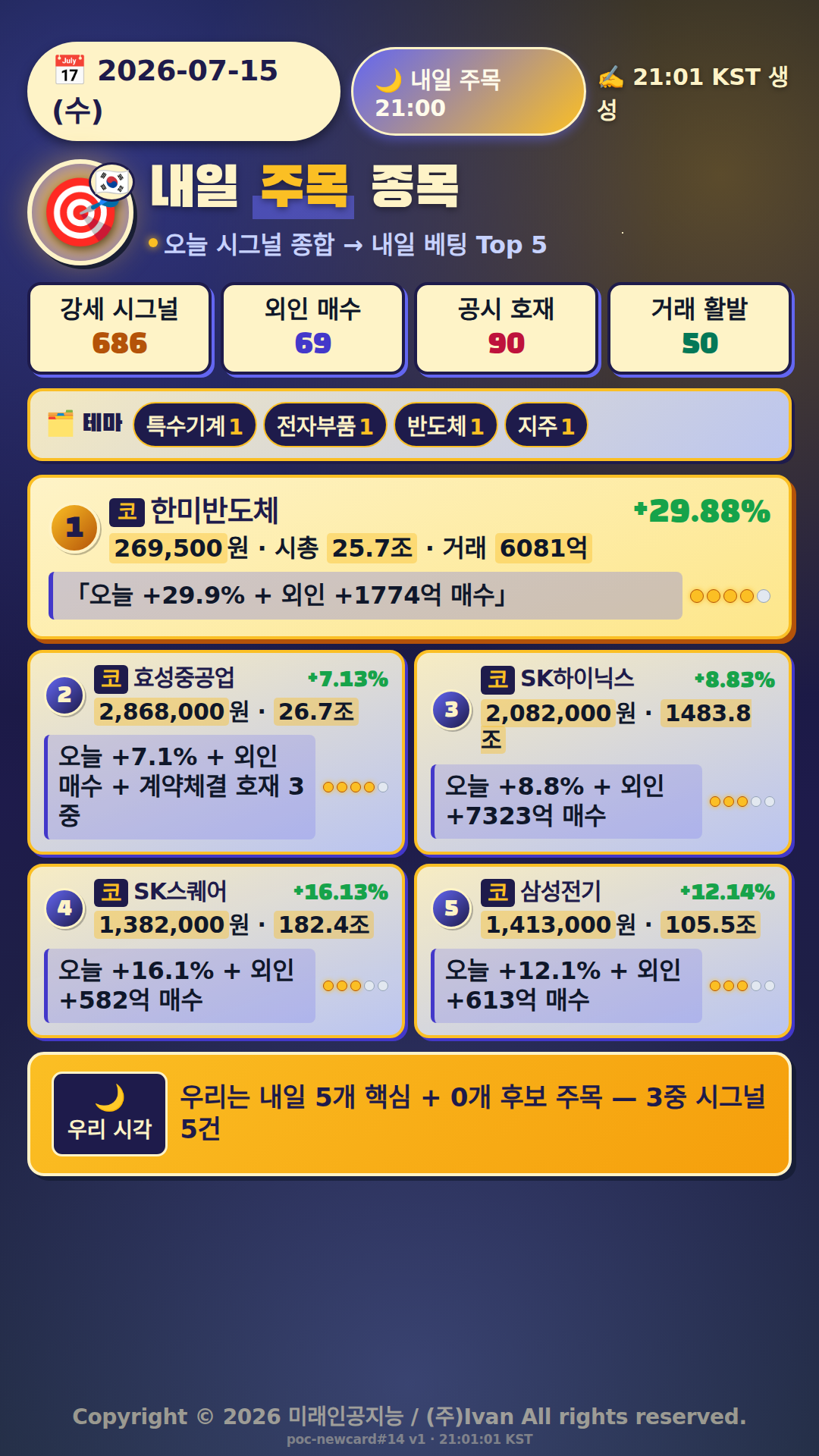 내일 주목 종목