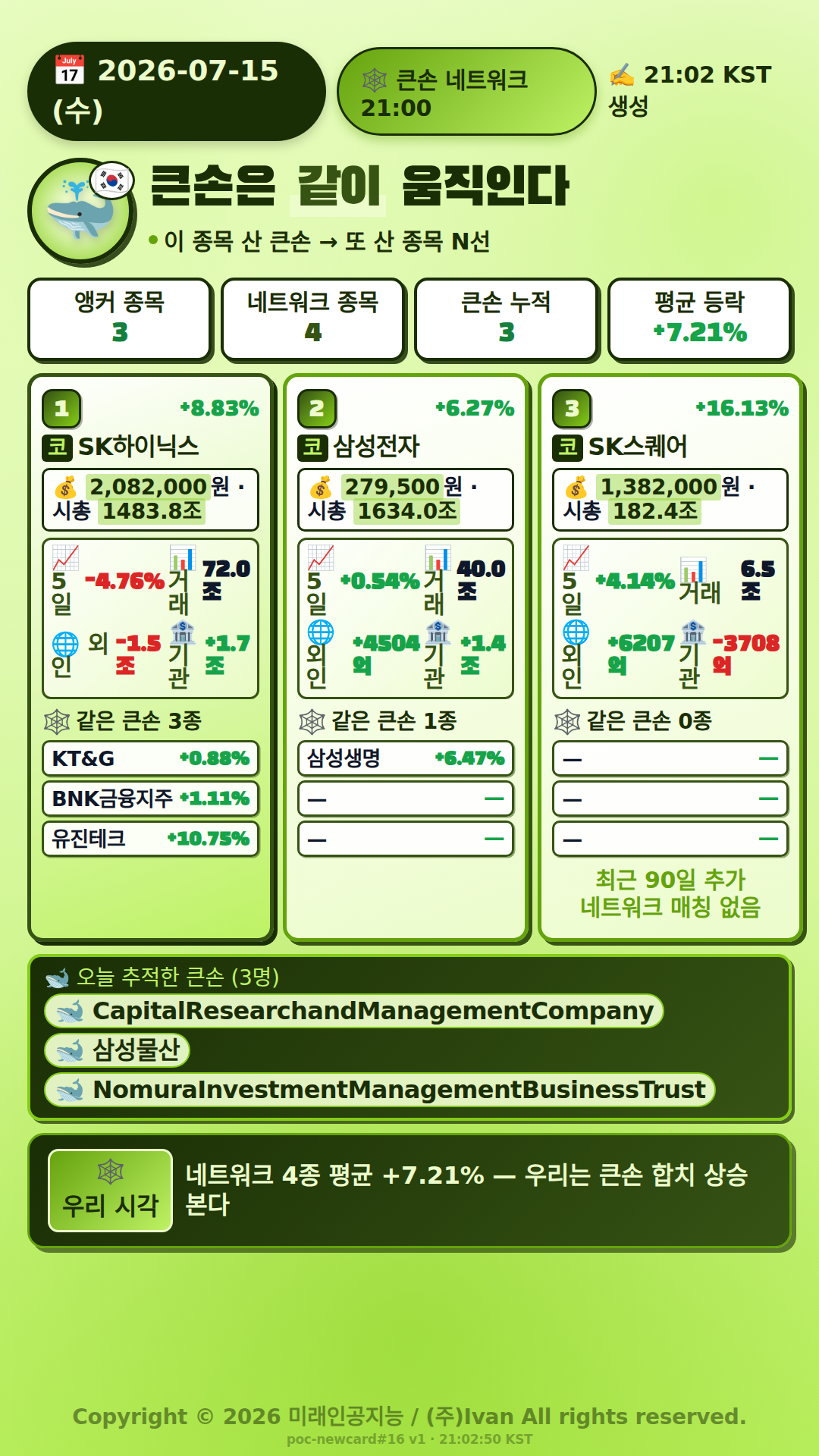 큰손 네트워크 종목
