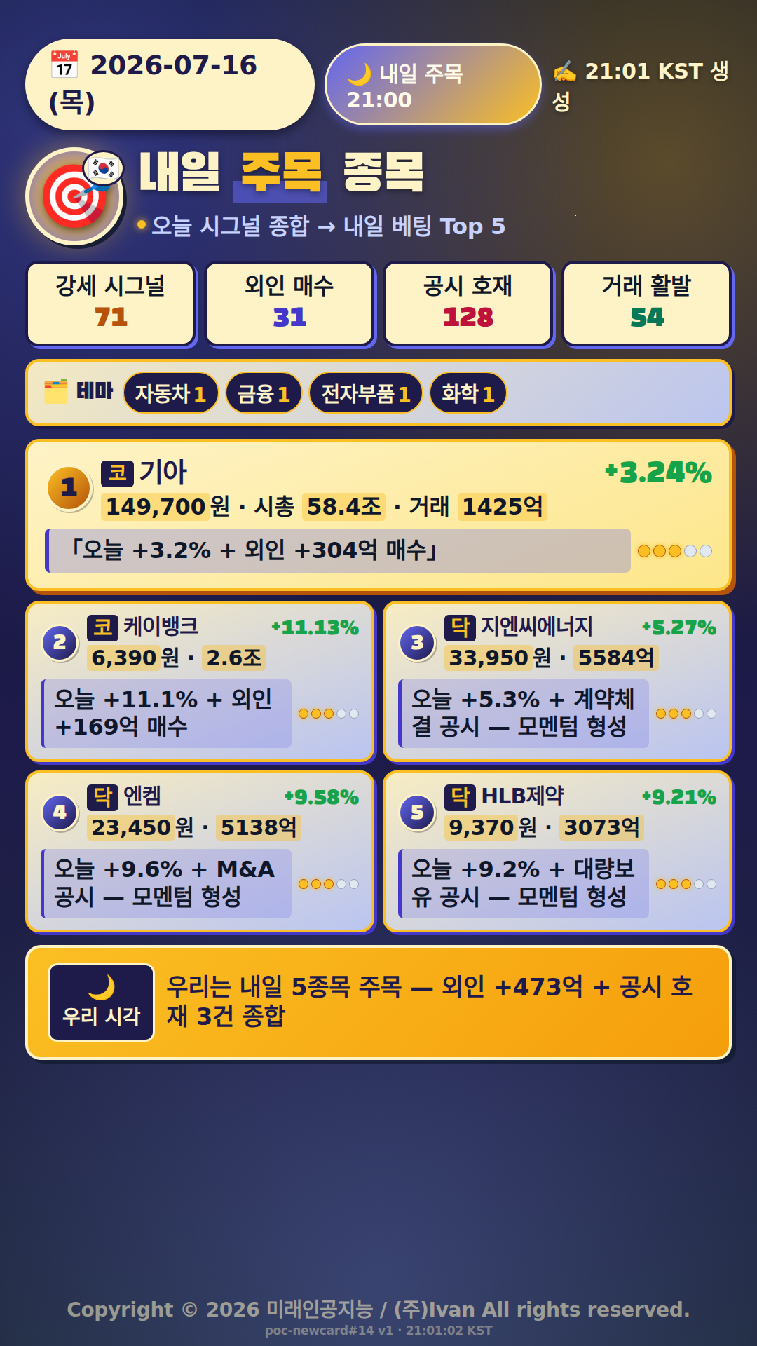 내일 주목 종목