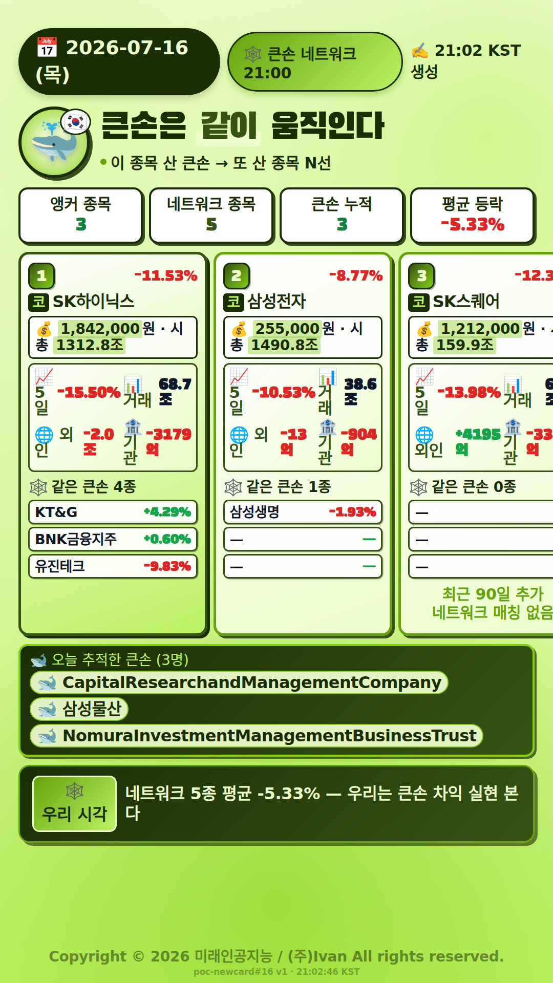 큰손 네트워크 종목