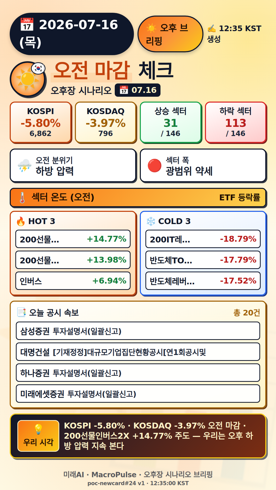 오후 브리핑