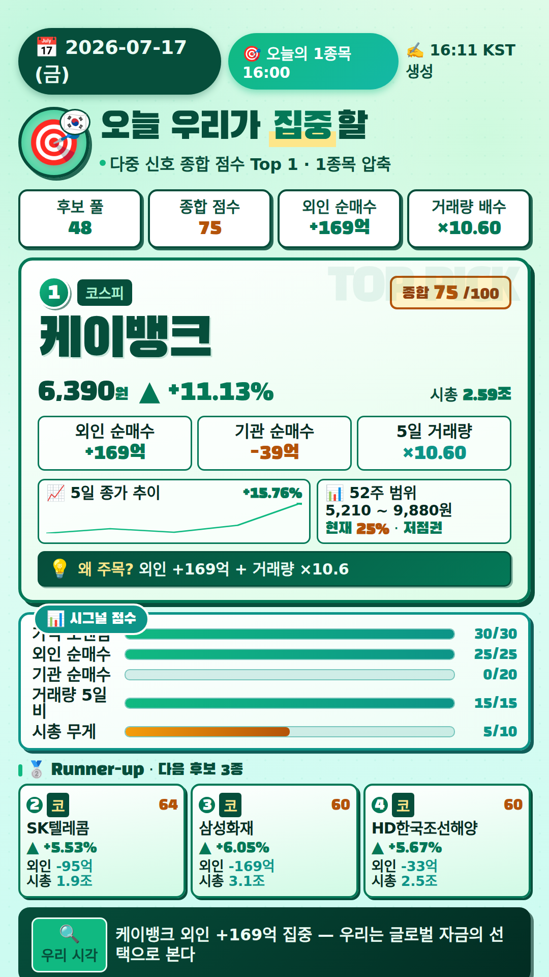 오늘의 1종목