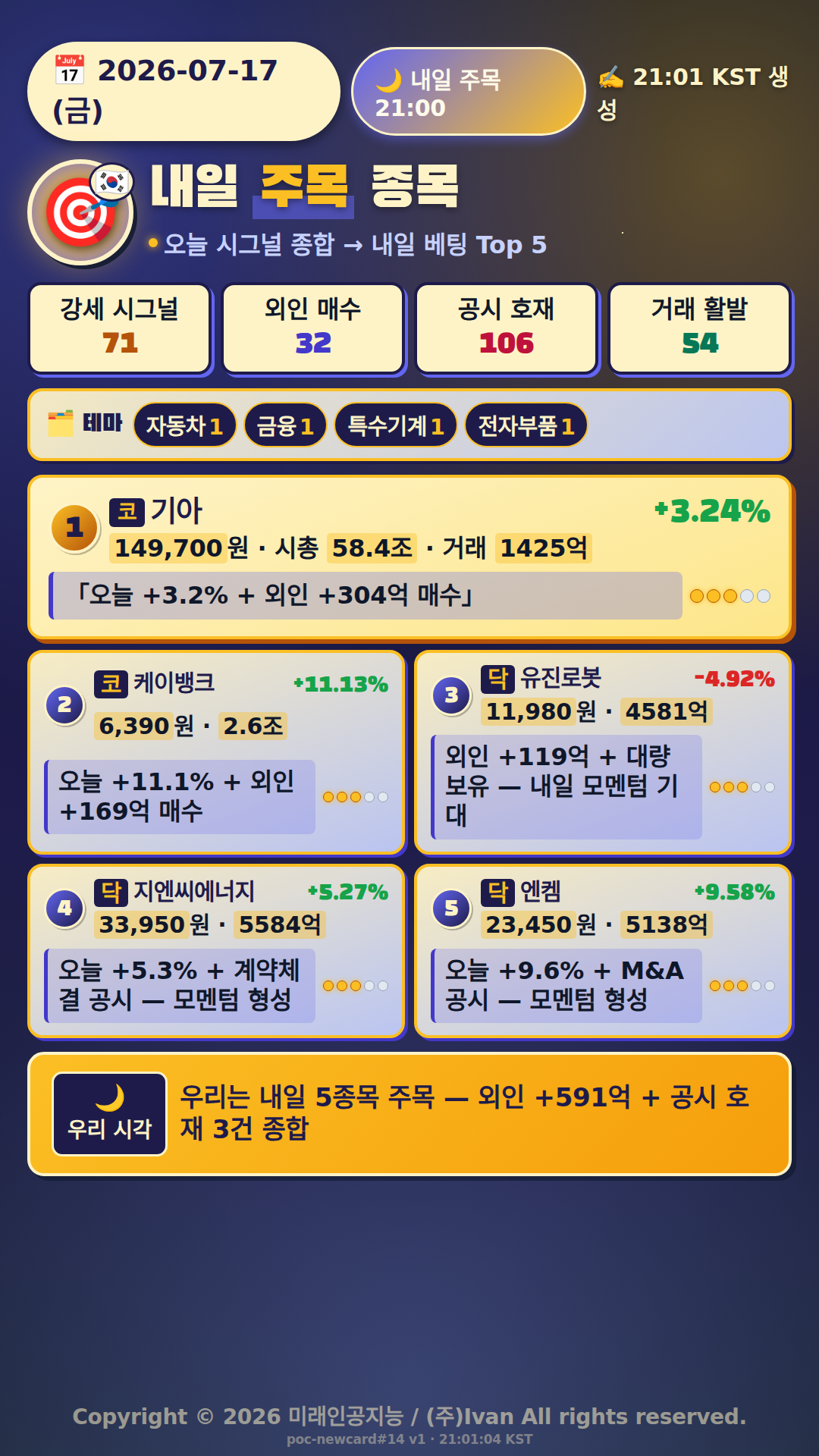 내일 주목 종목