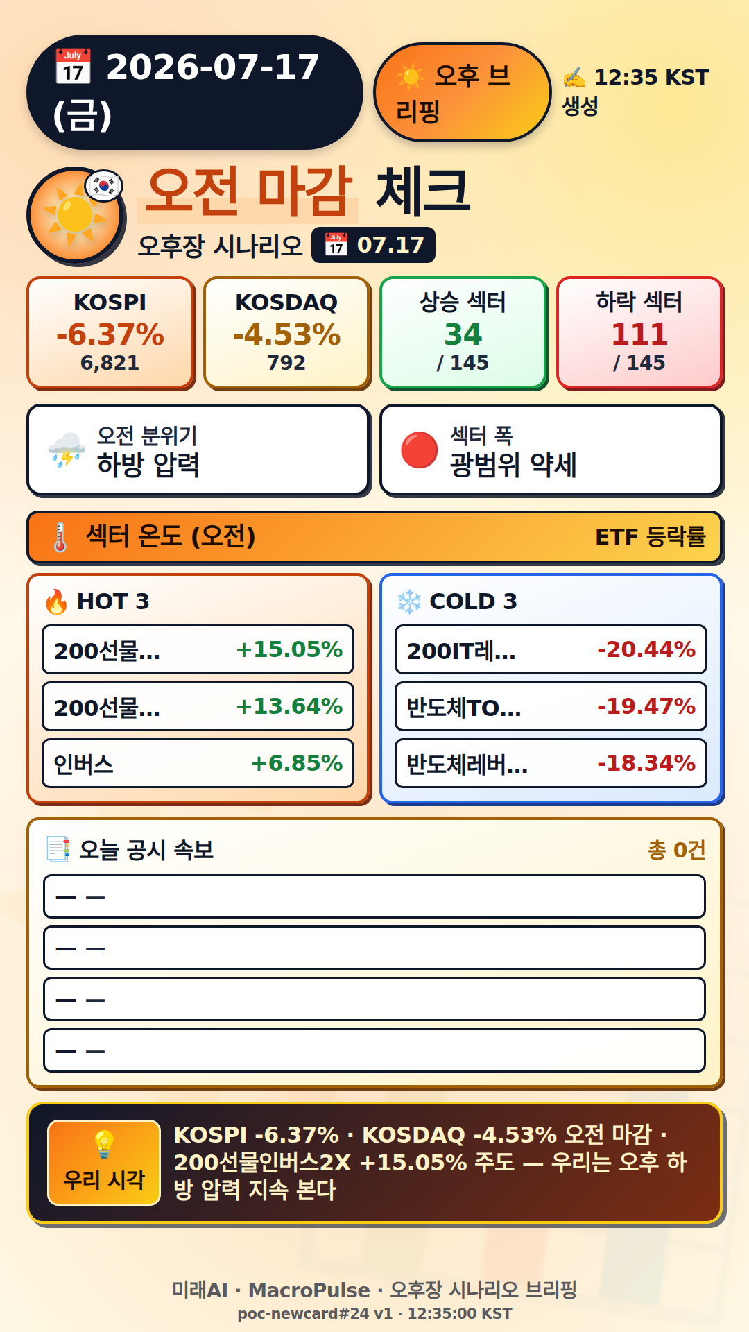 오후 브리핑