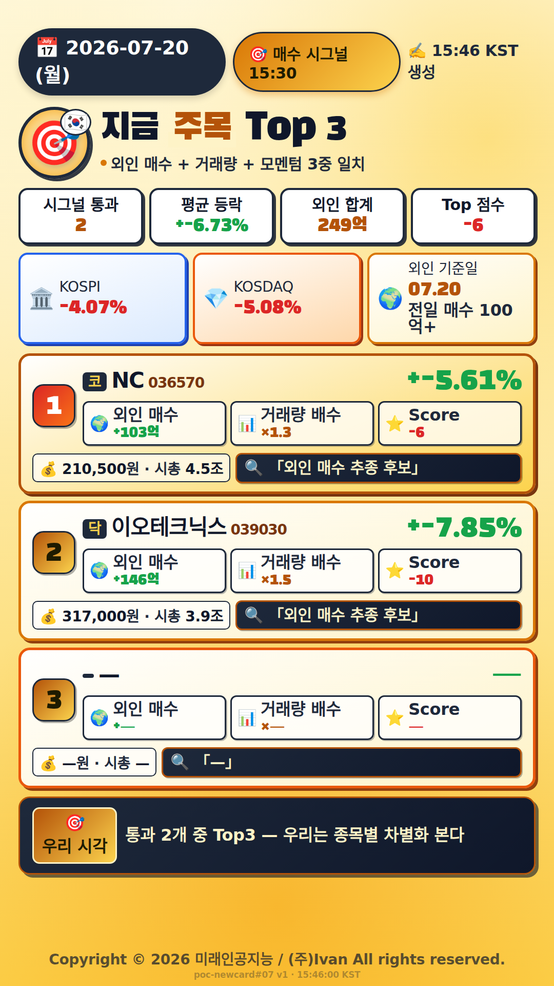 지금 주목해야 하는 종목 Top 3