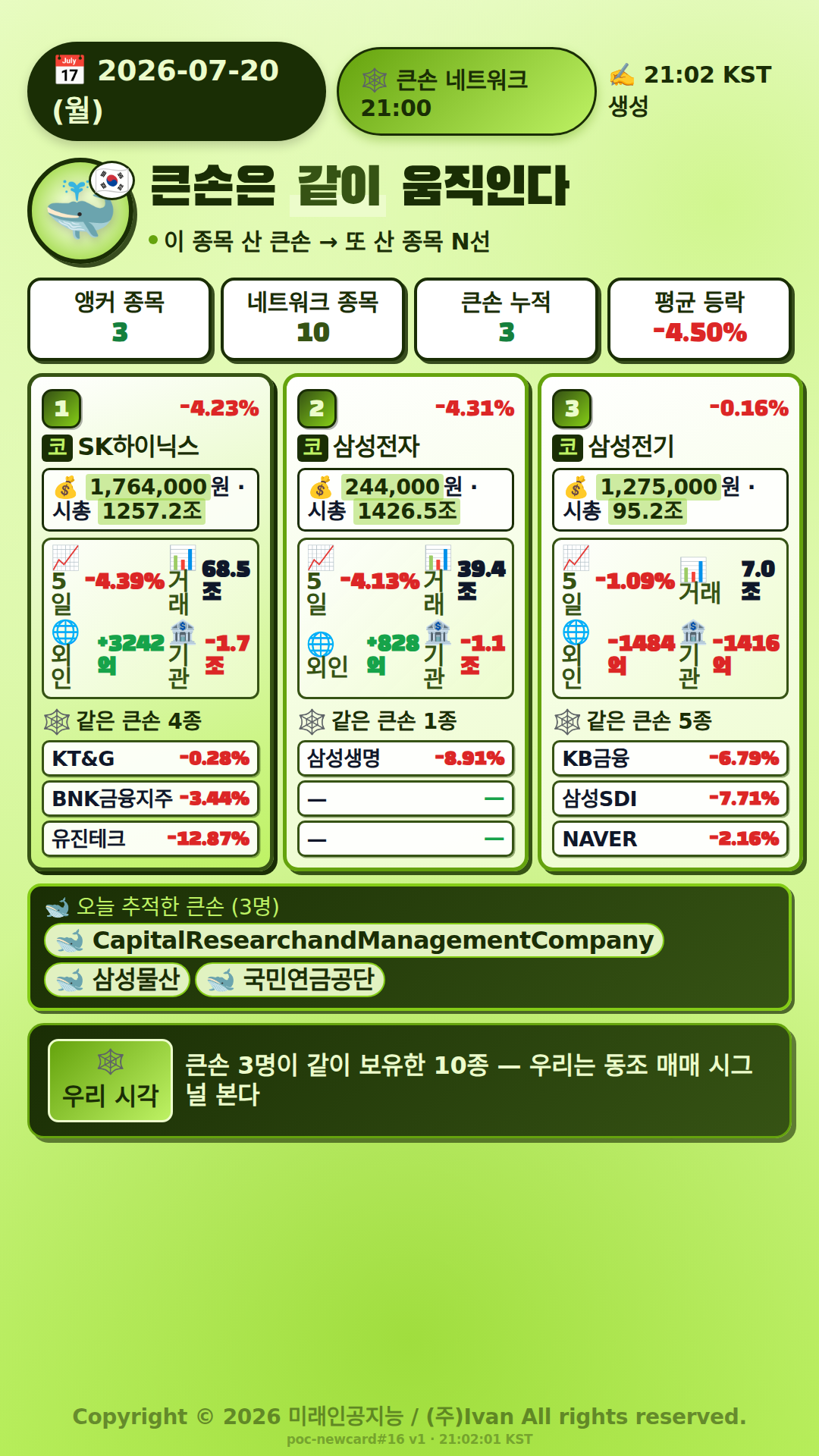 큰손 네트워크 종목