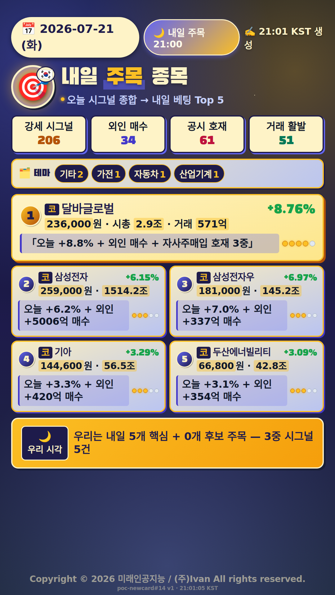 내일 주목 종목