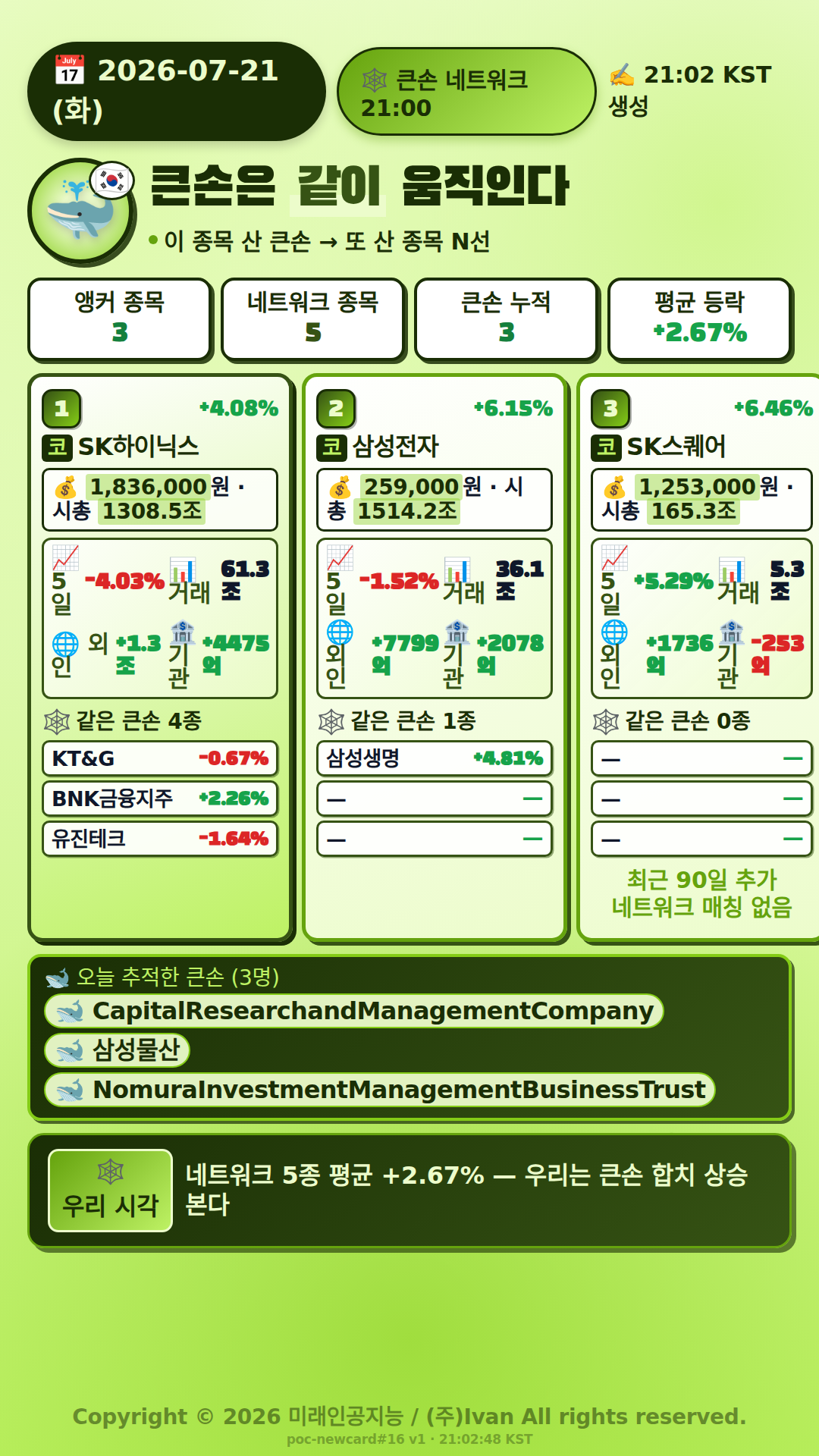 큰손 네트워크 종목