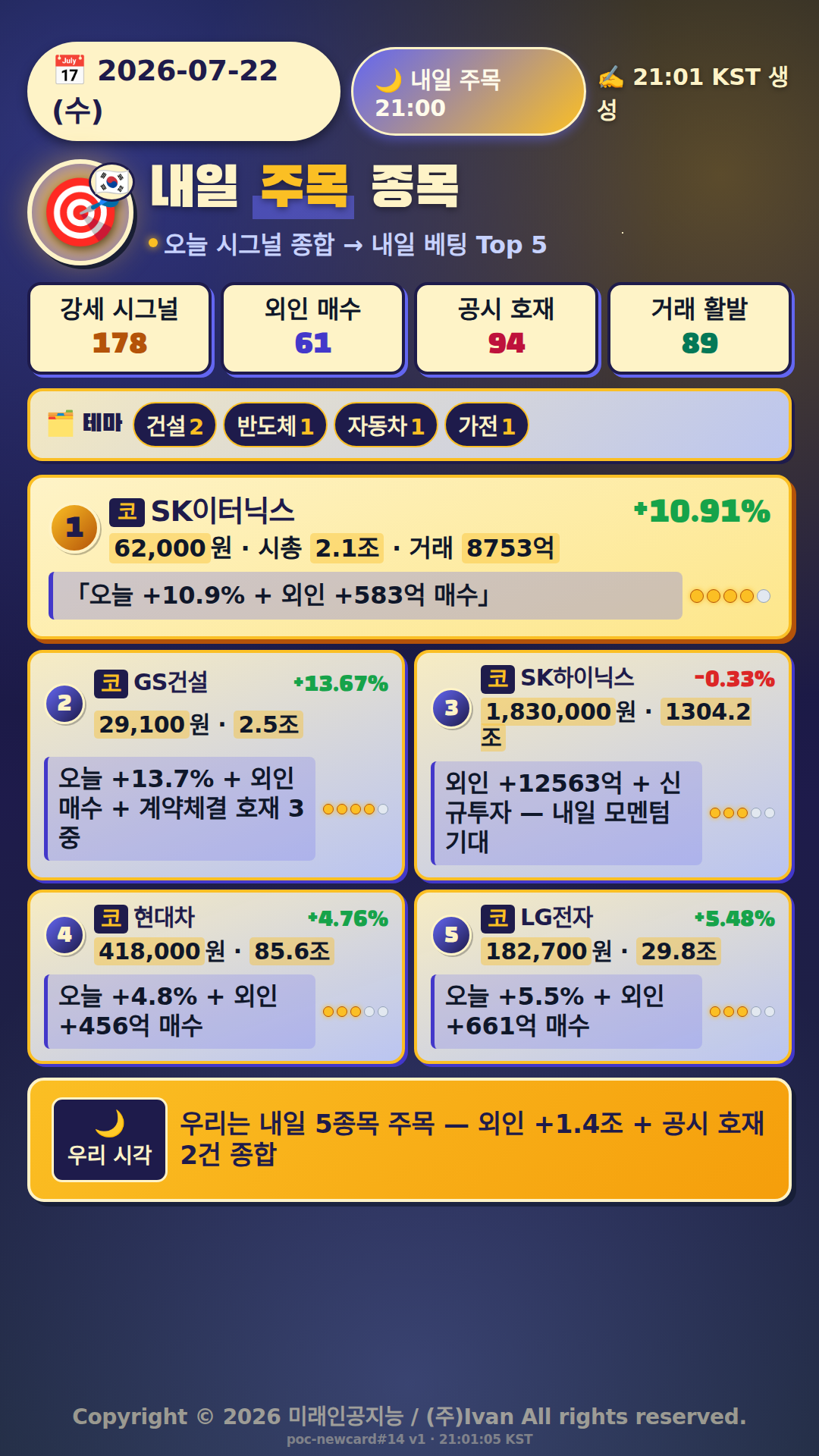 내일 주목 종목