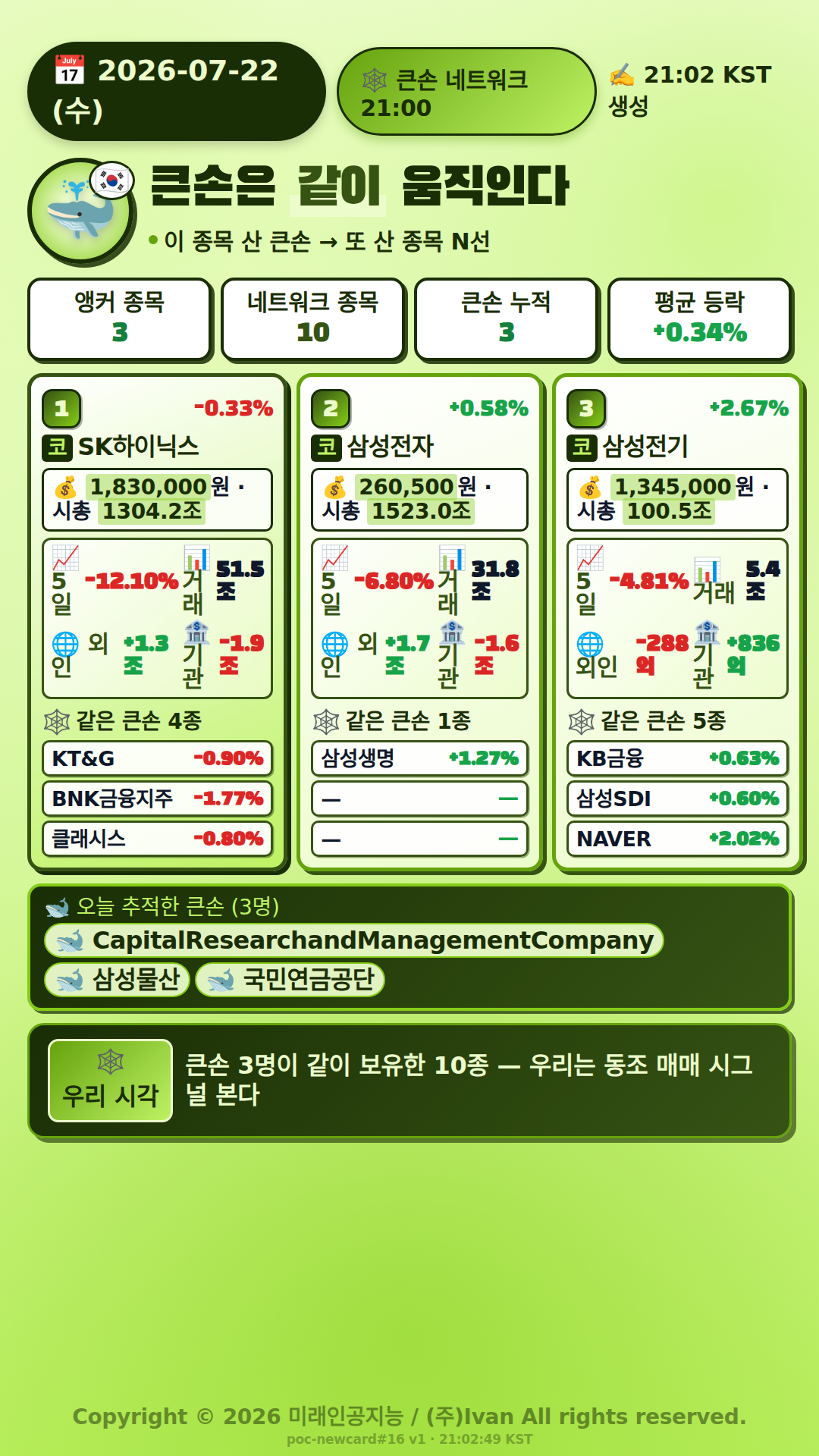 큰손 네트워크 종목