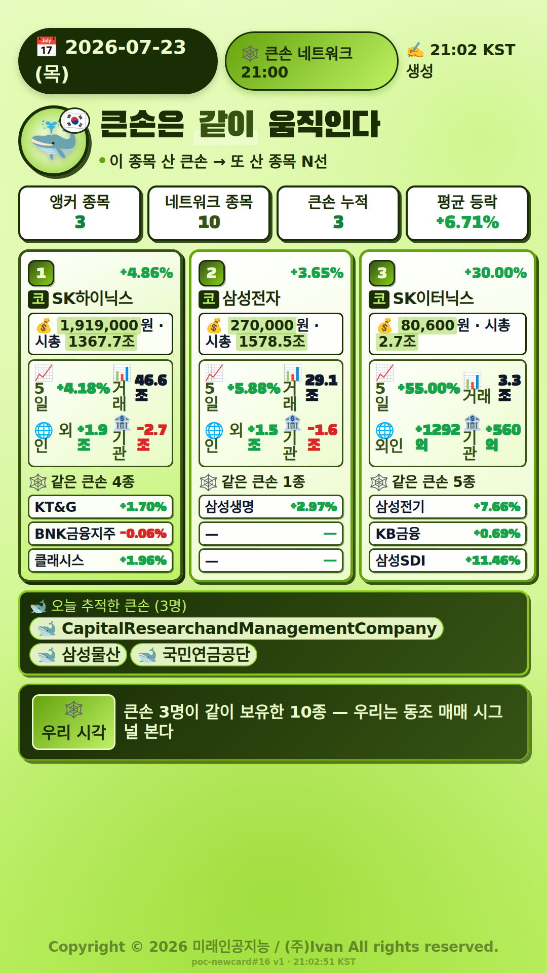 큰손 네트워크 종목