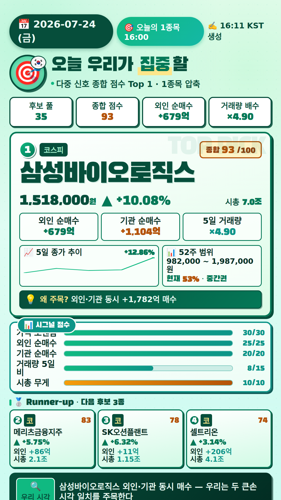 오늘의 1종목