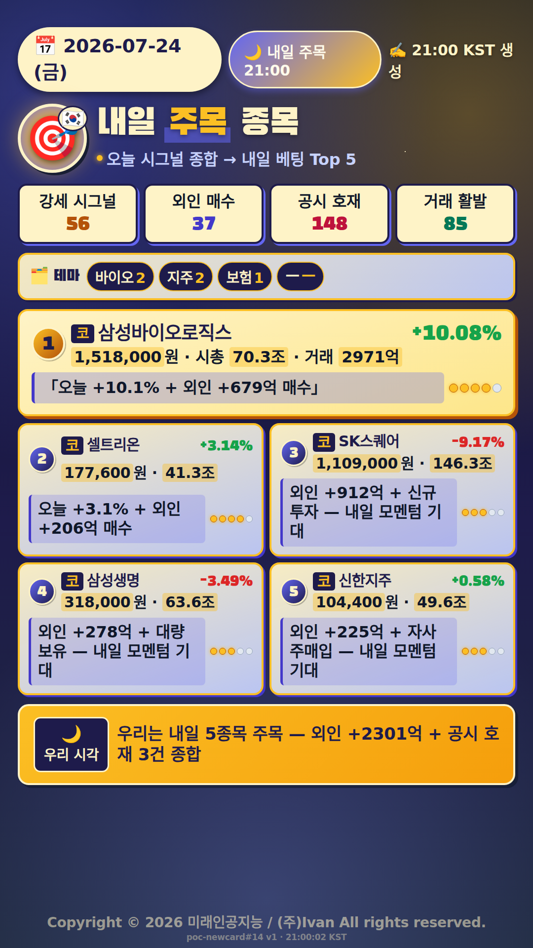 내일 주목 종목