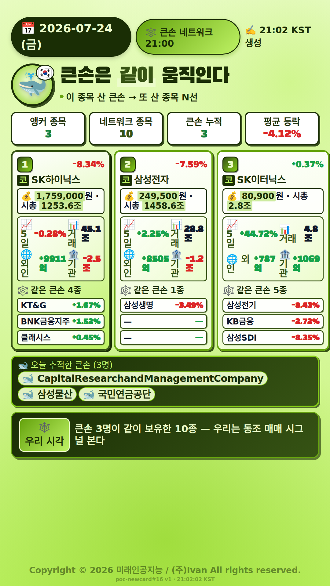 큰손 네트워크 종목