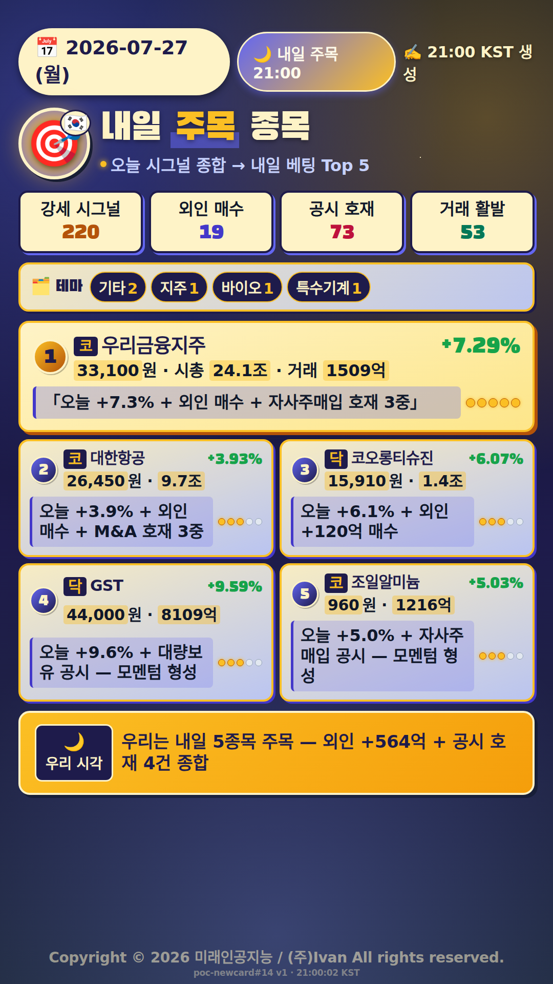 내일 주목 종목